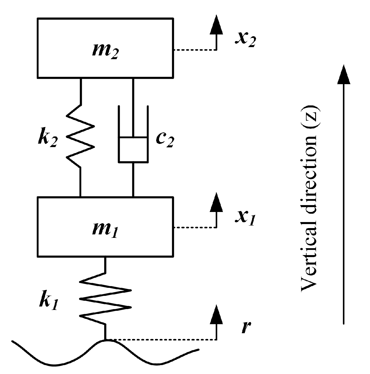 Energies 15 02172 g001 550