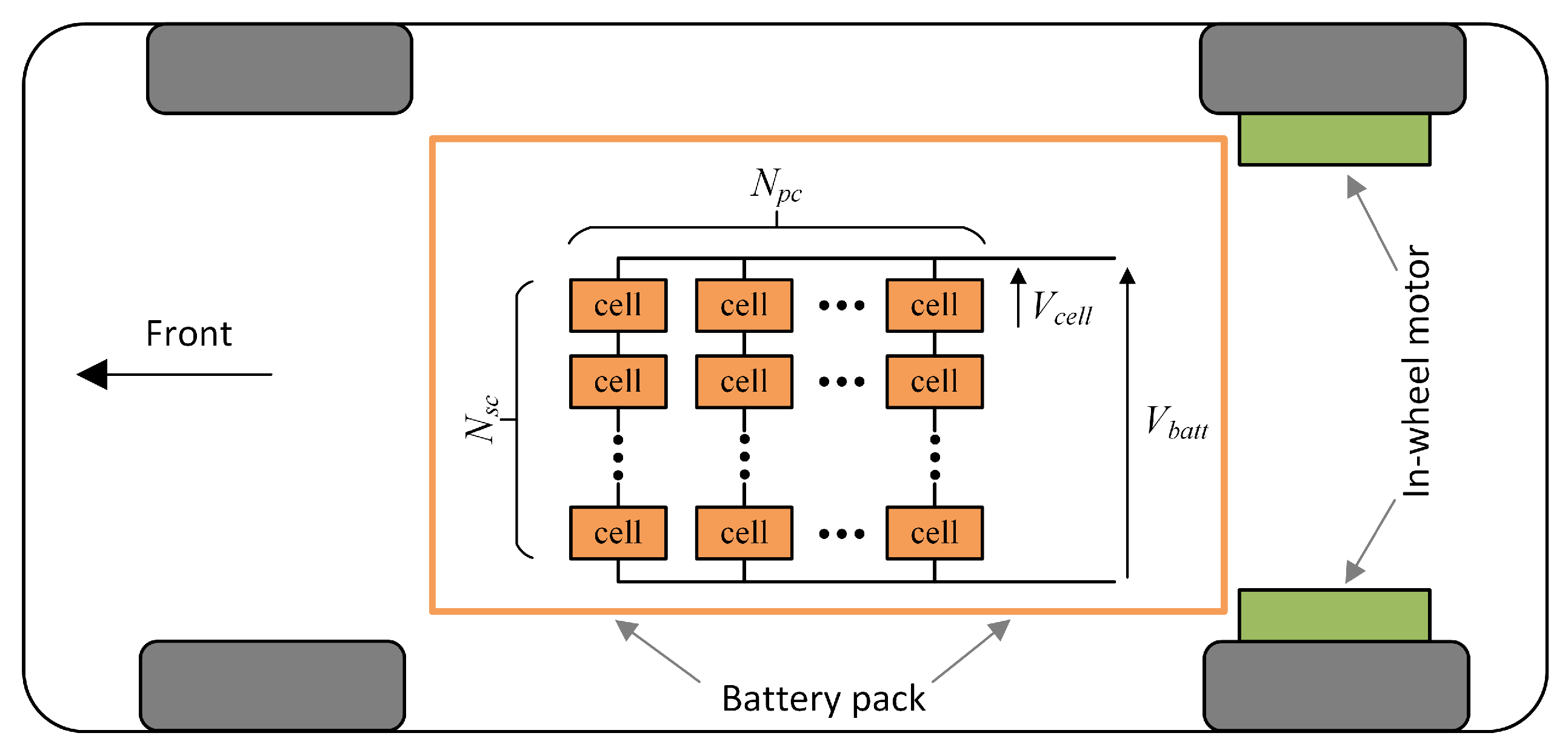 Energies 15 02172 g009 550