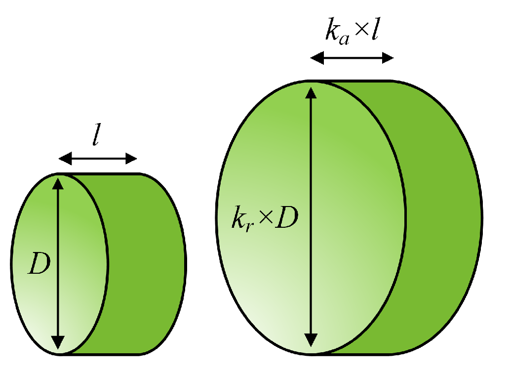 Energies 15 02172 g011 550