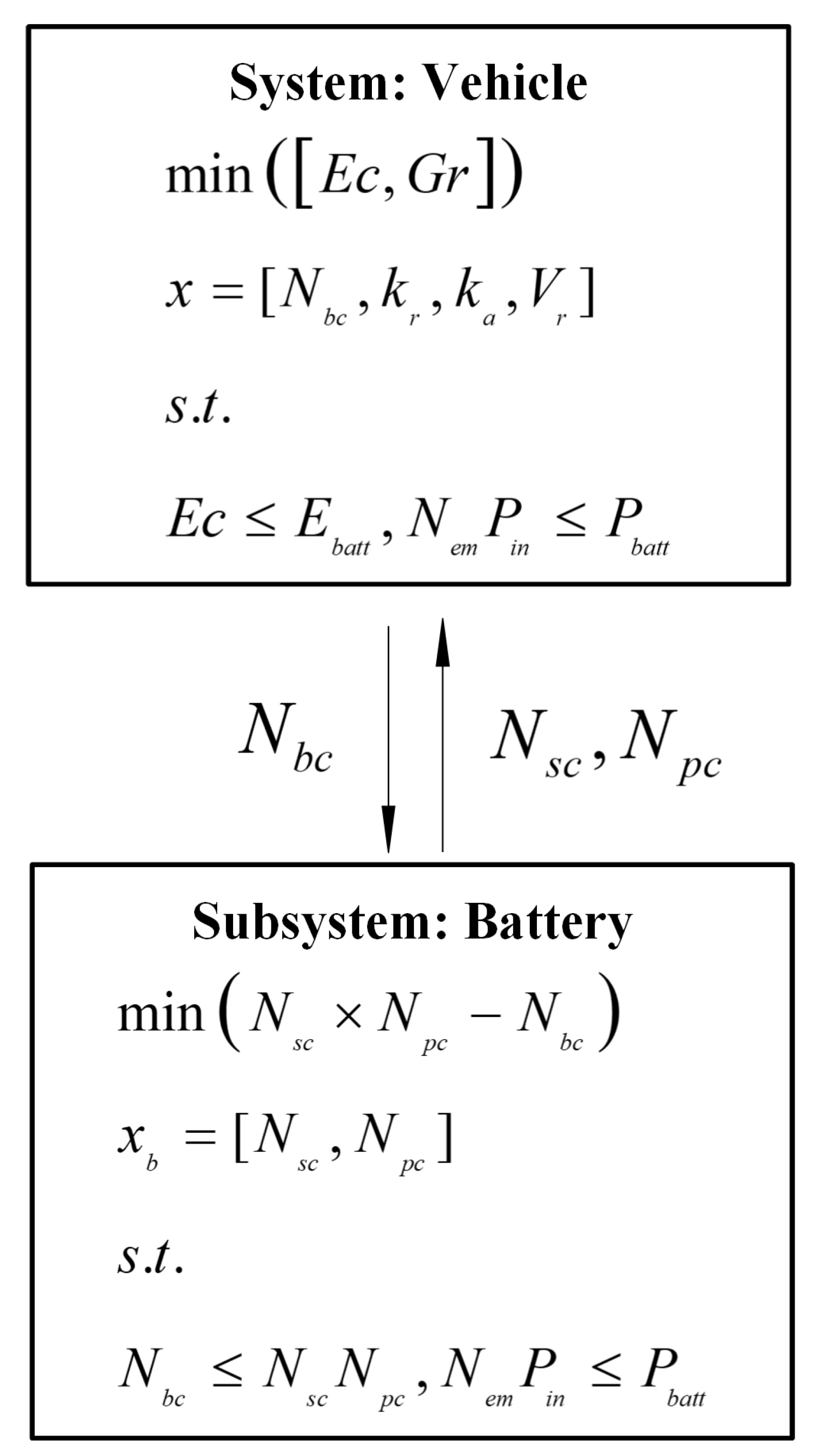 Energies 15 02172 g014 550
