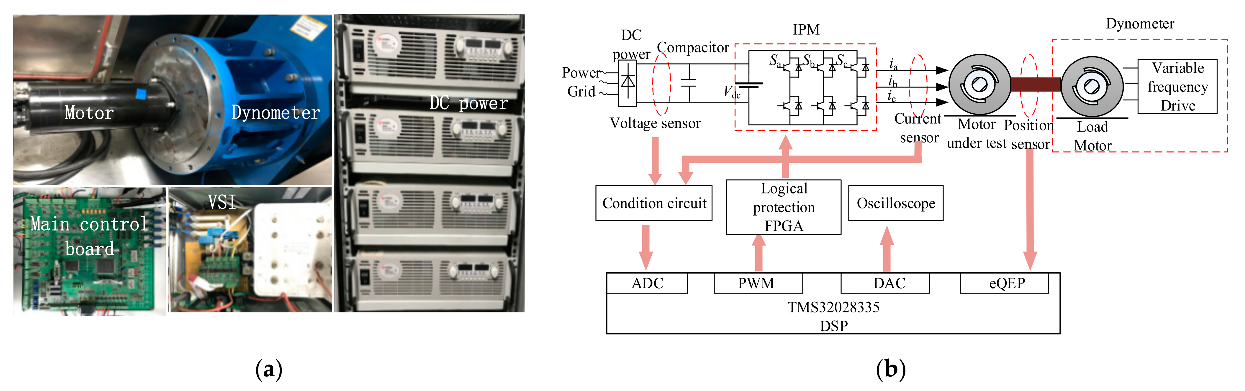 Energies 15 02173 g018