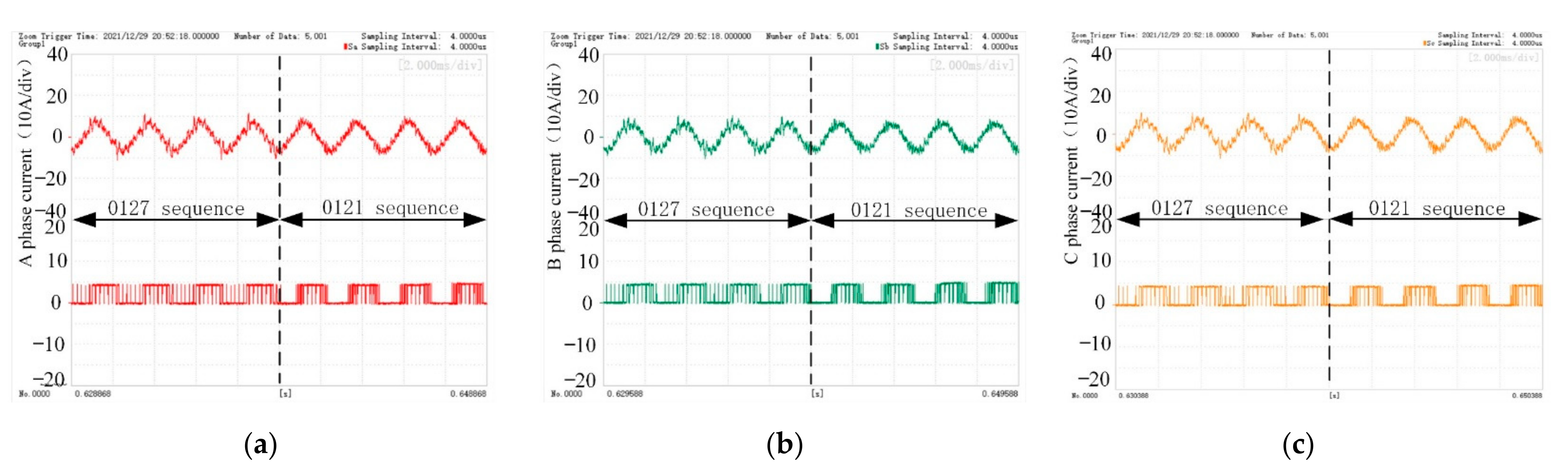 Energies 15 02173 g020