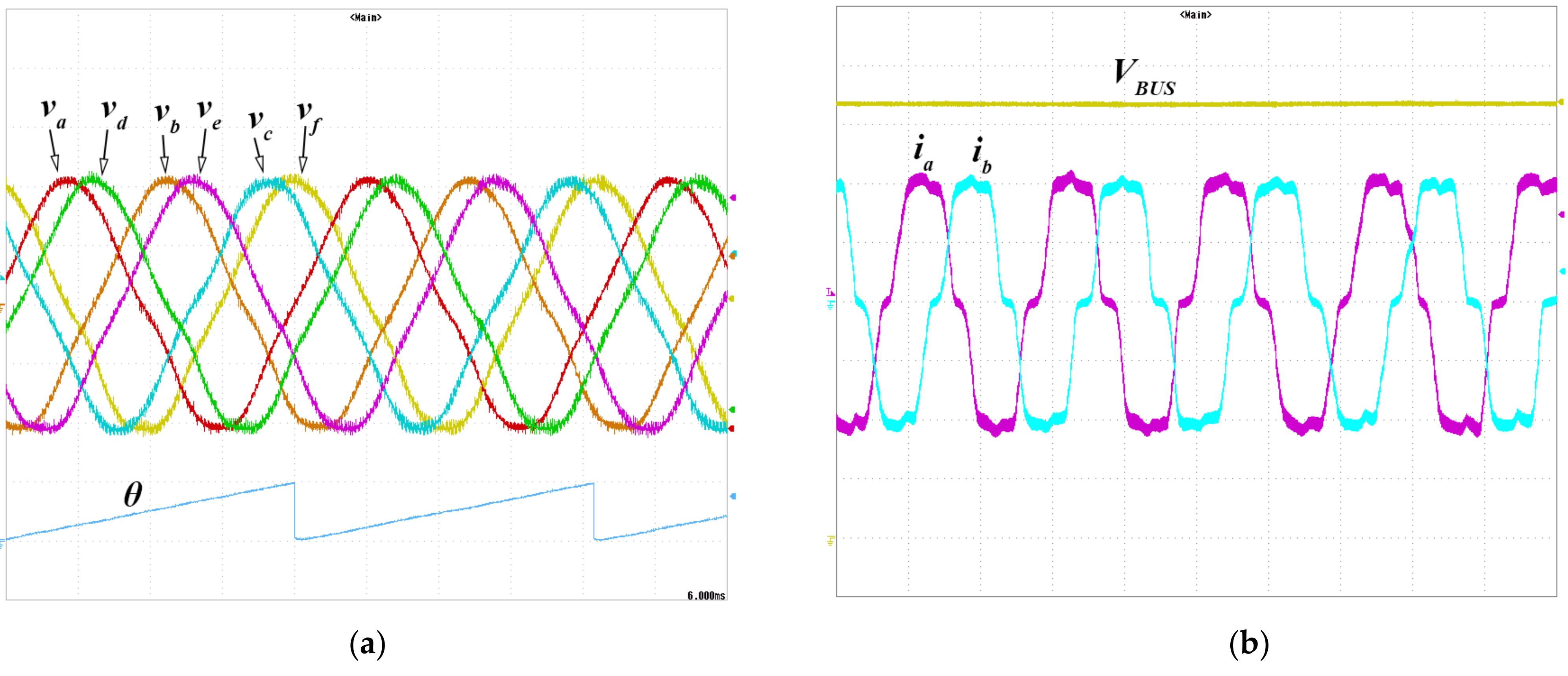 Energies 15 02175 g013
