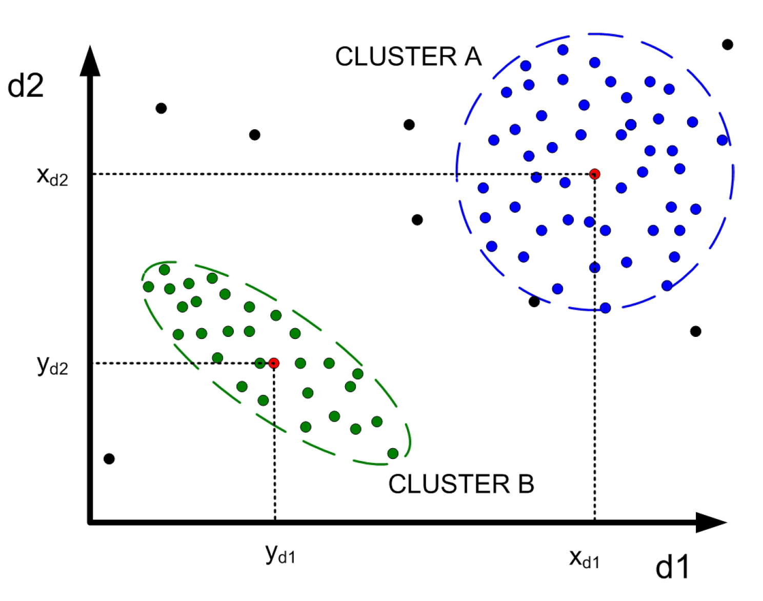 Energies 15 02176 g001 Energies 15 02176 g001