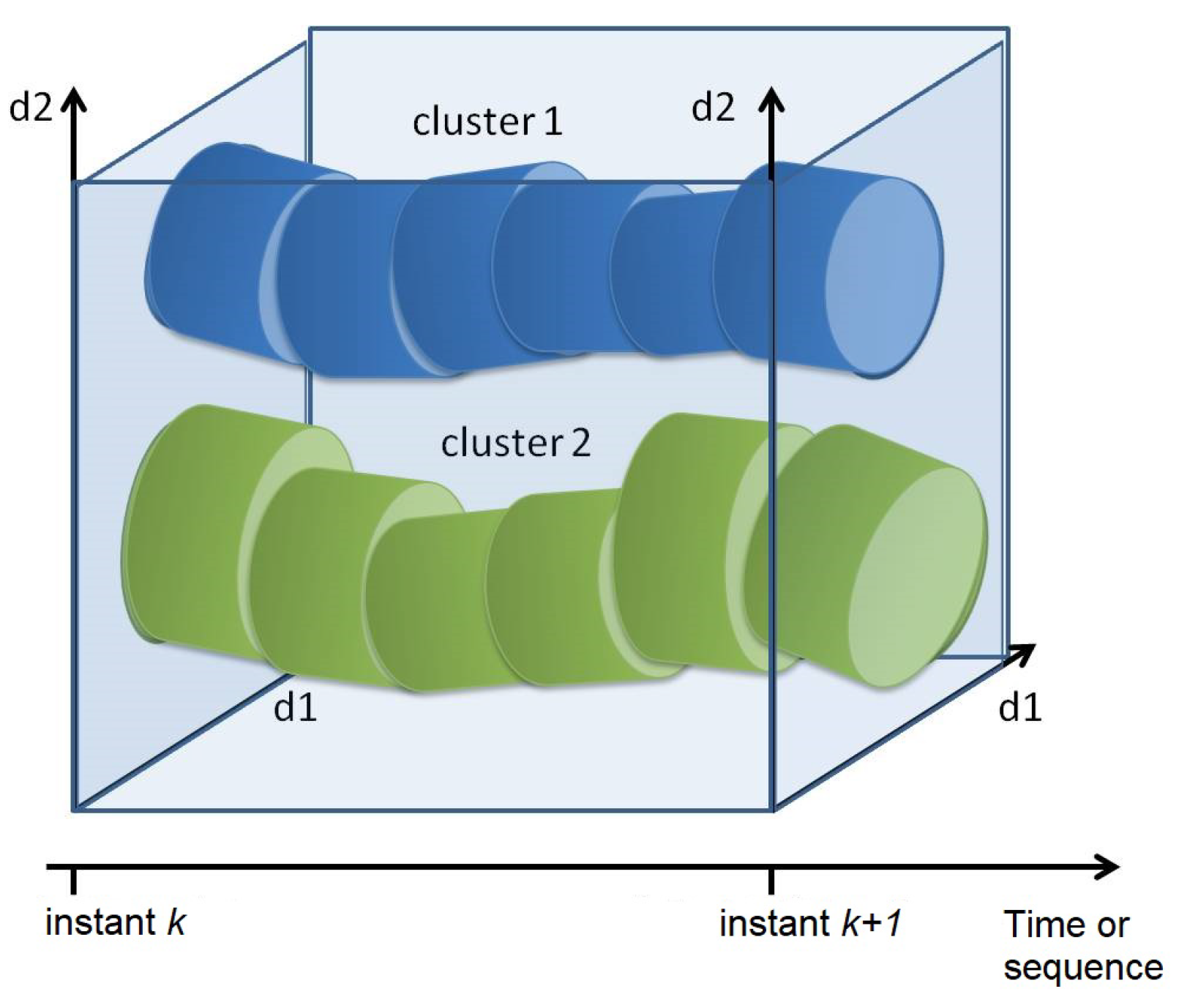 Energies 15 02176 g003 Energies 15 02176 g003