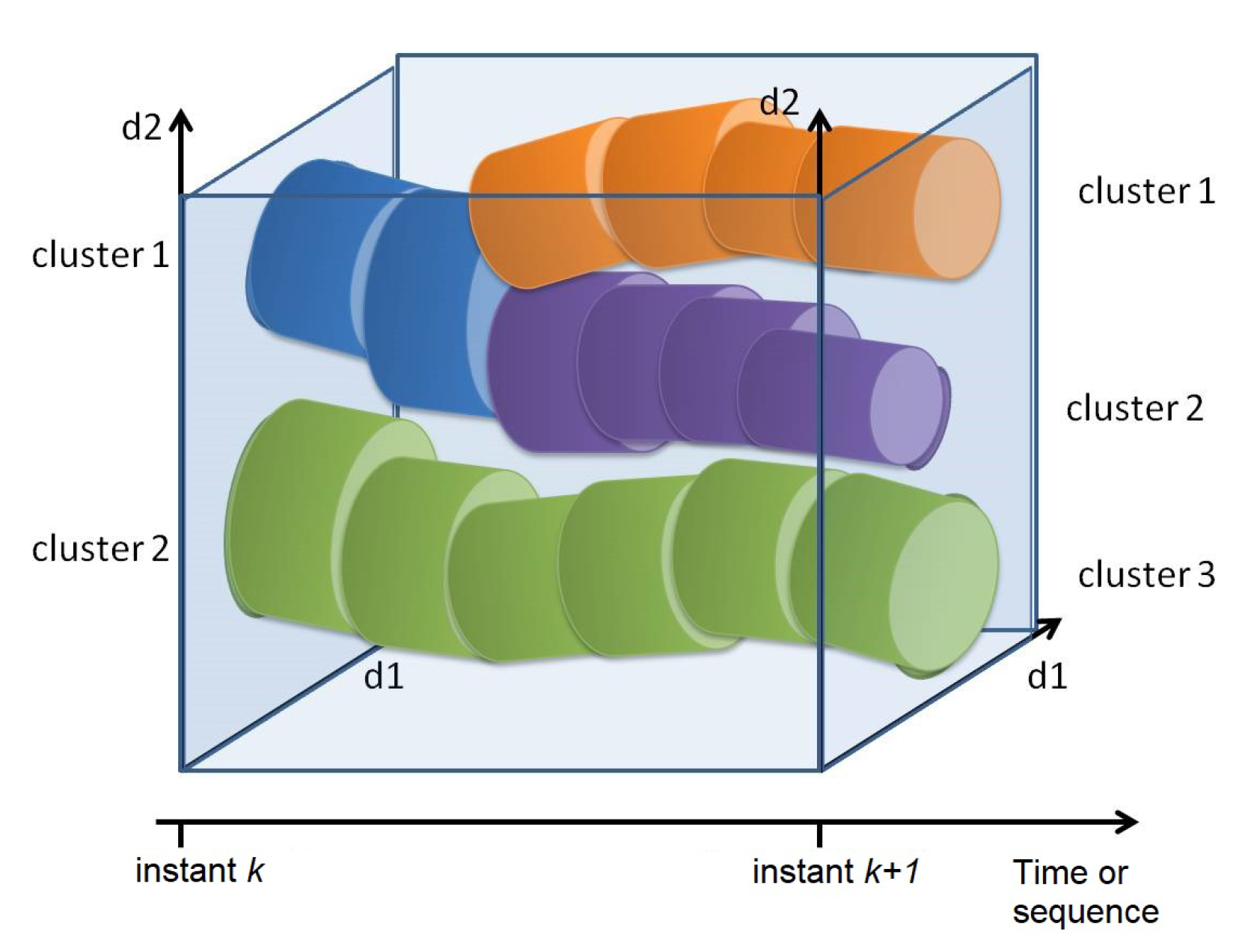 Energies 15 02176 g004 Energies 15 02176 g004
