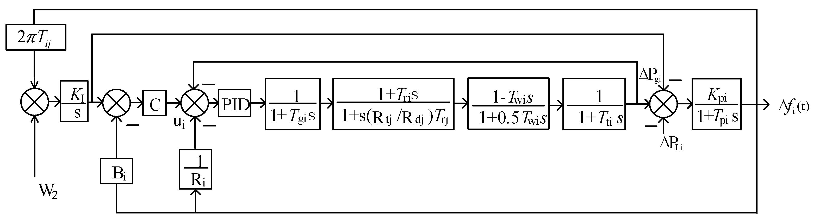 Energies 15 02179 g004