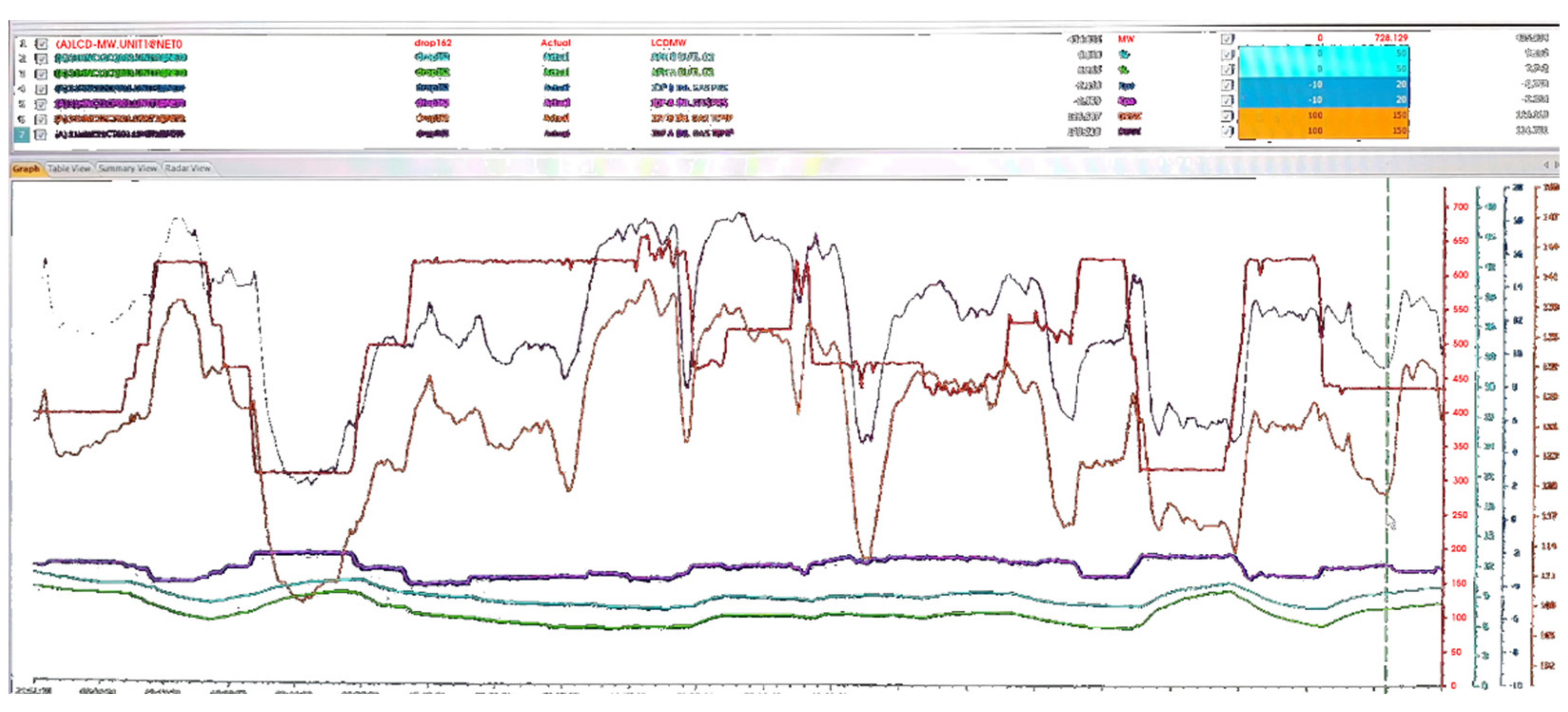 Energies 15 02185 g001