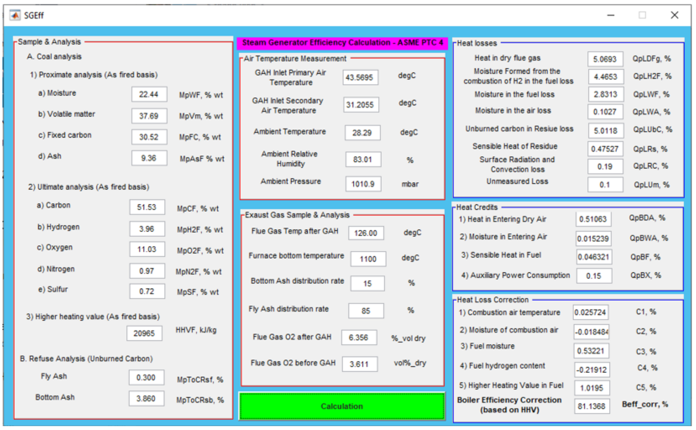 Energies 15 02185 g002