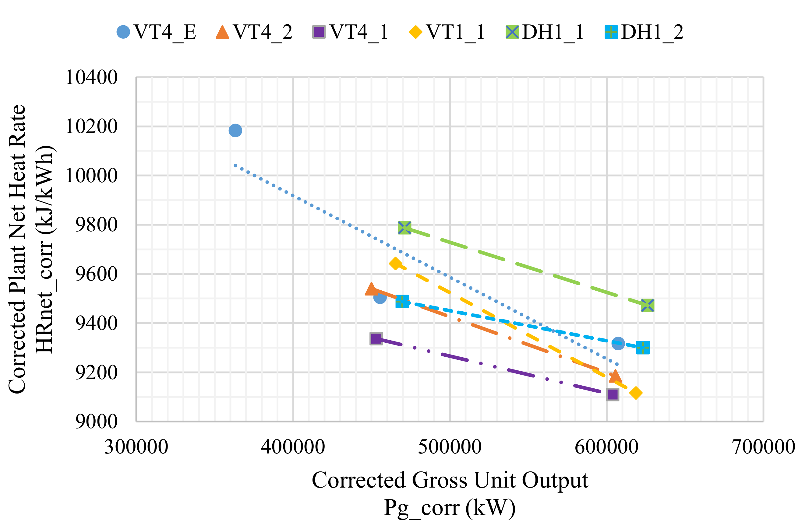 Energies 15 02185 g010