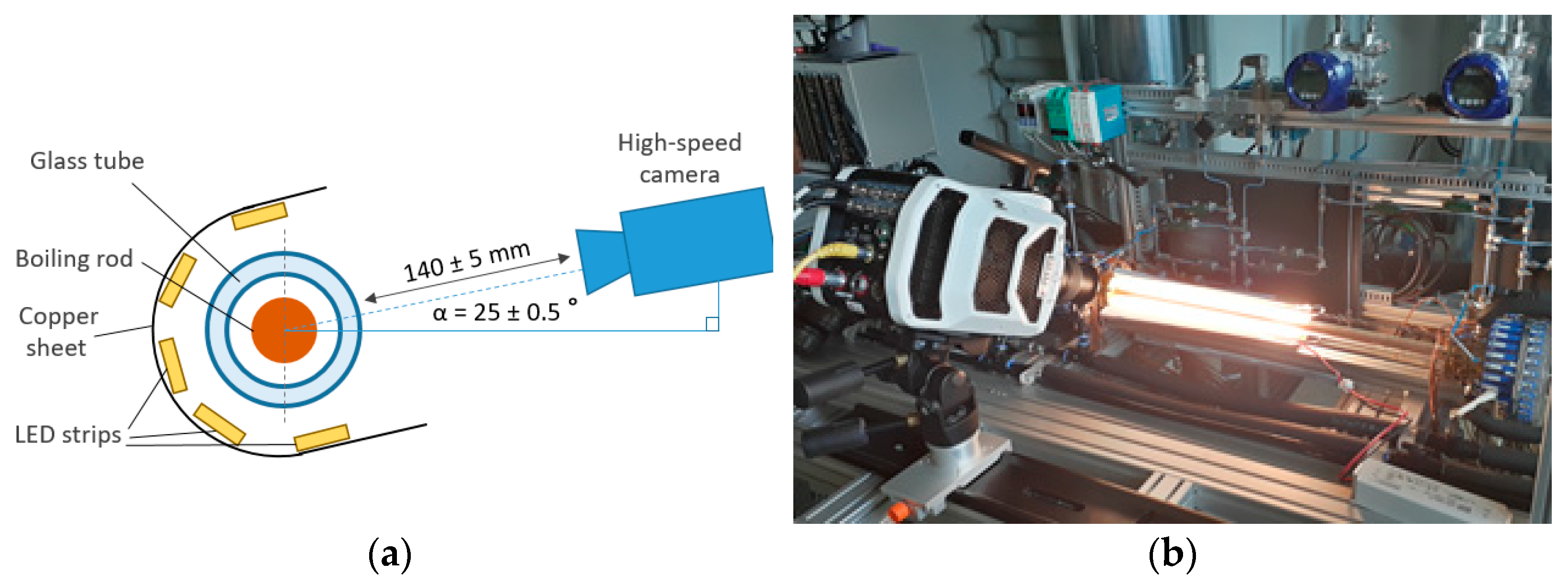 Energies 15 02187 g004 550