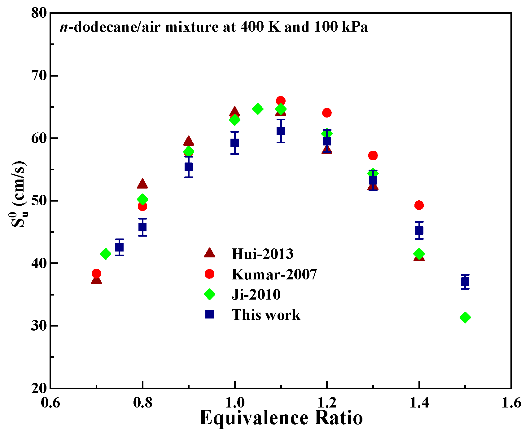 Energies 15 02191 g003