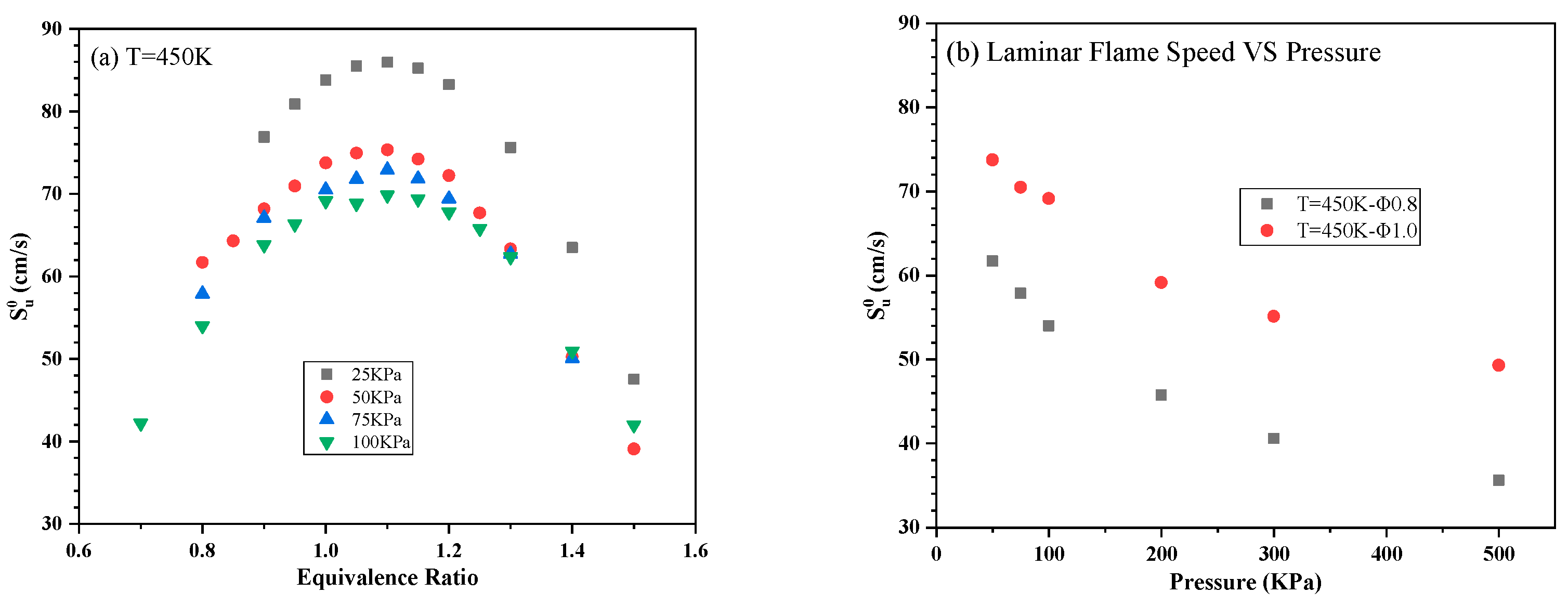 Energies 15 02191 g007