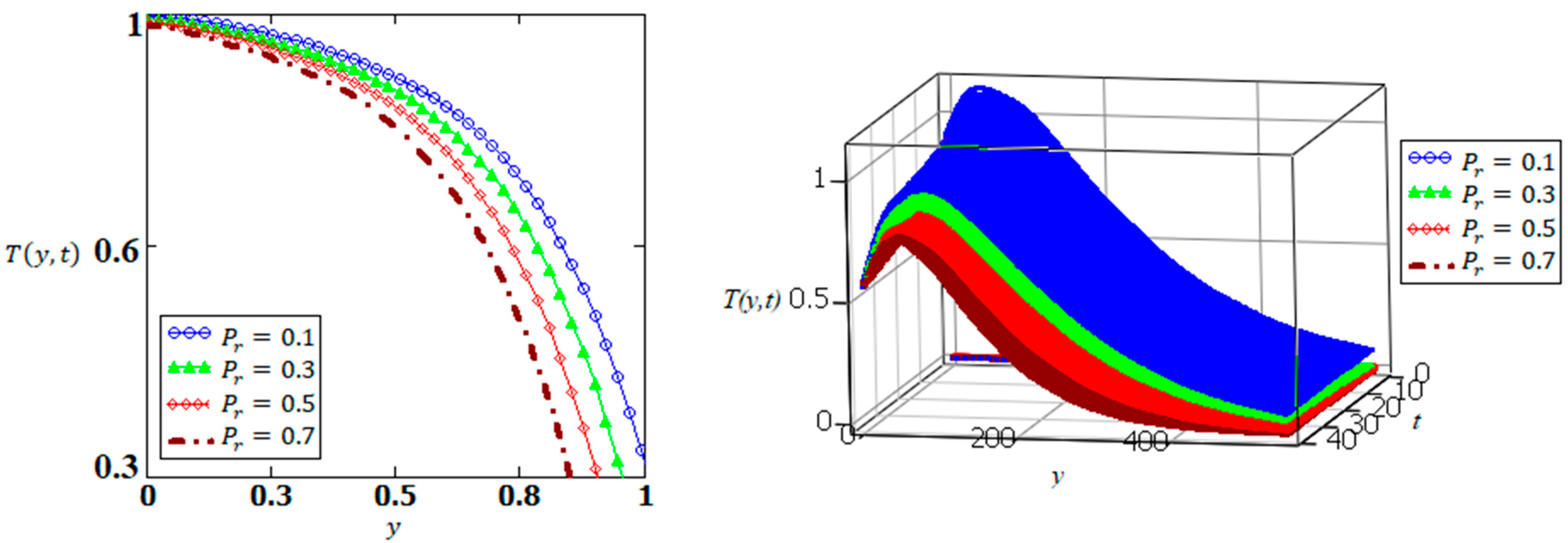 Energies 15 02196 g002