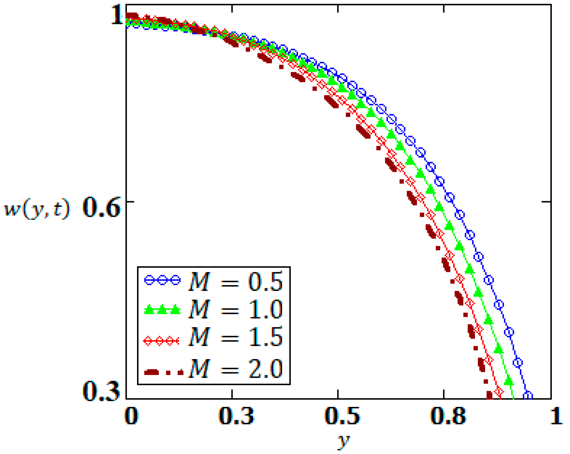 Energies 15 02196 g004