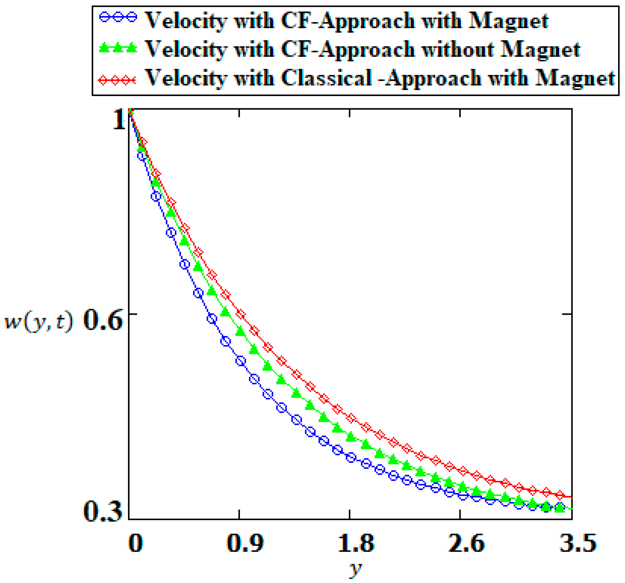 Energies 15 02196 g006