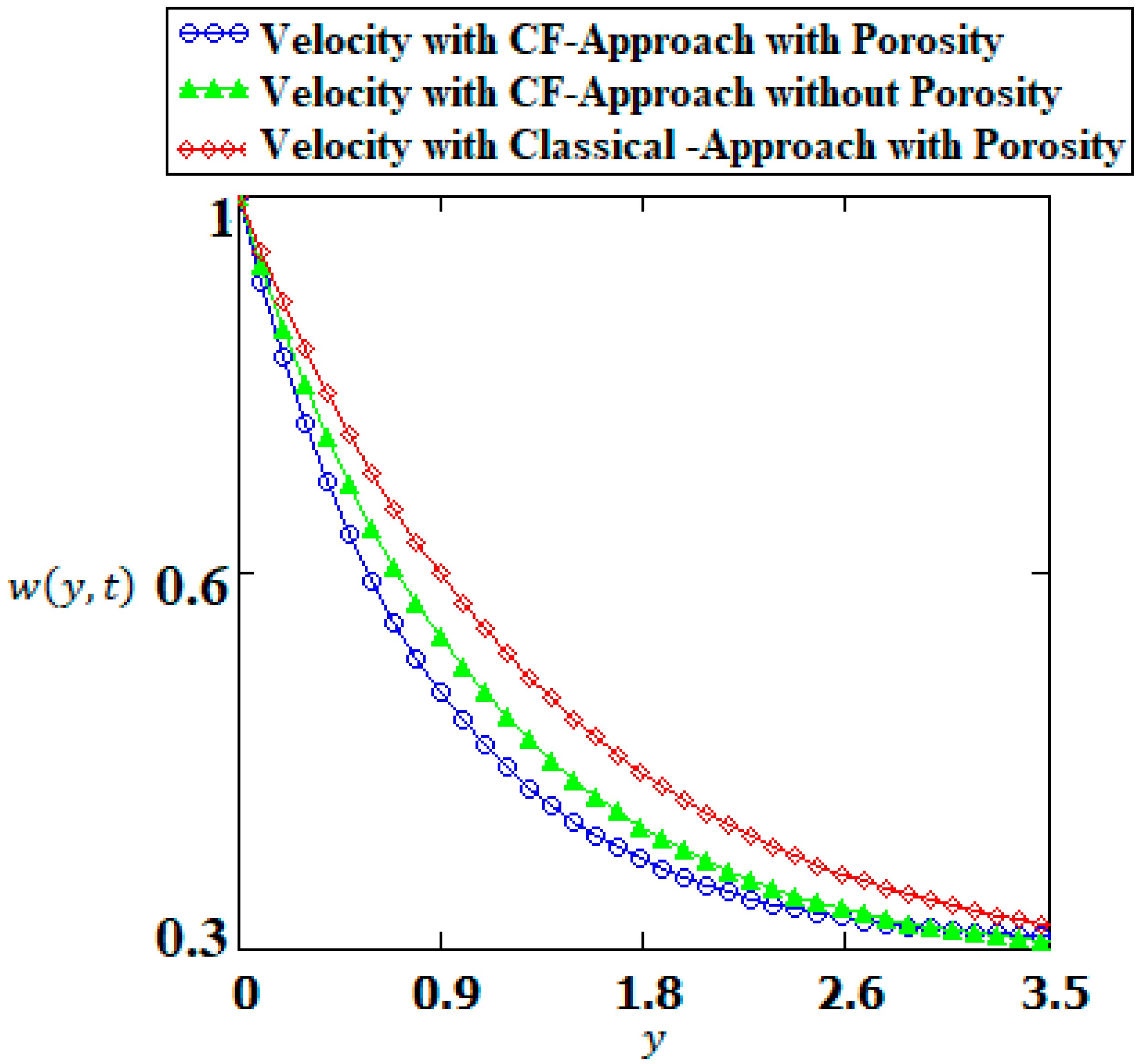 Energies 15 02196 g007