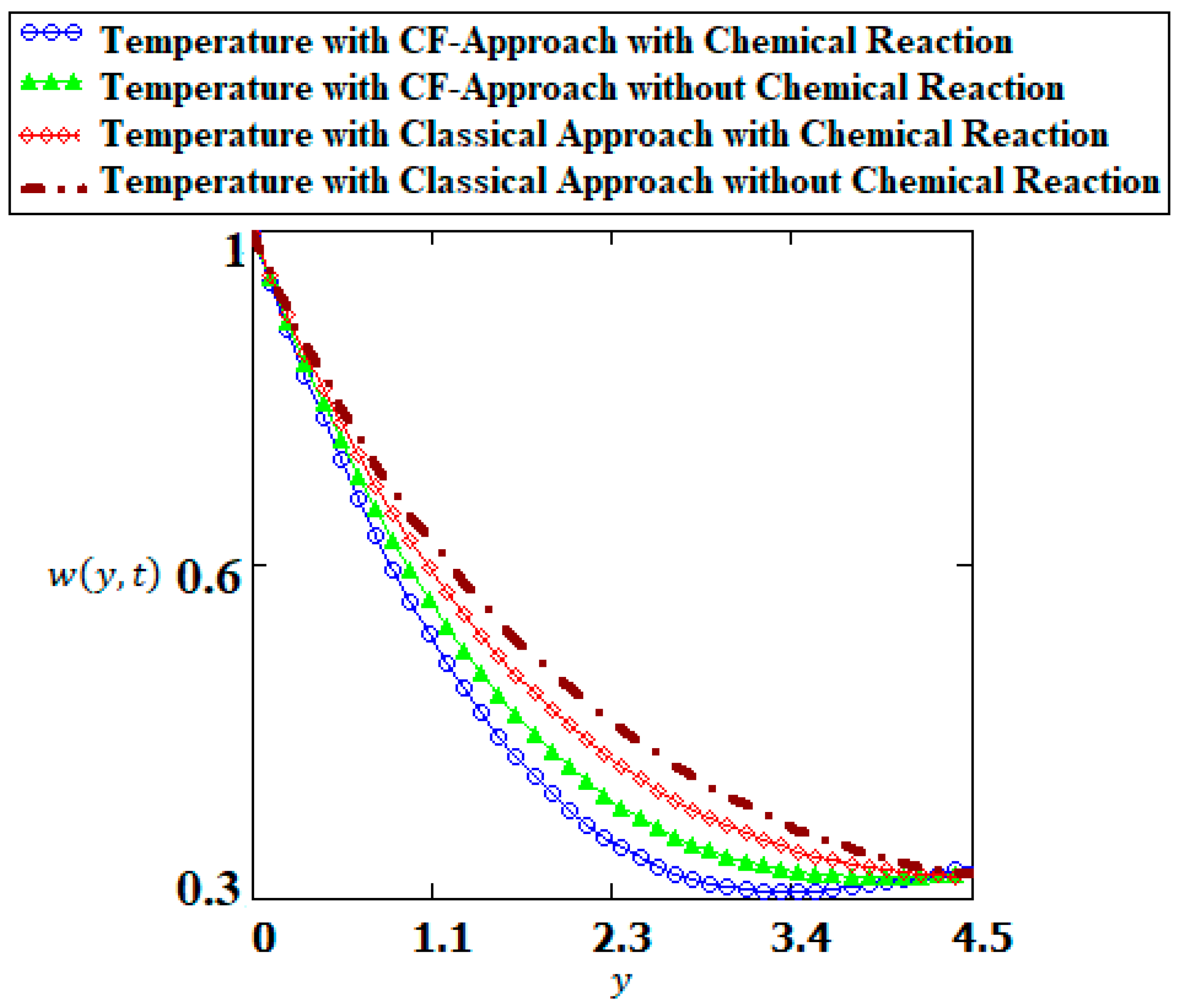 Energies 15 02196 g008