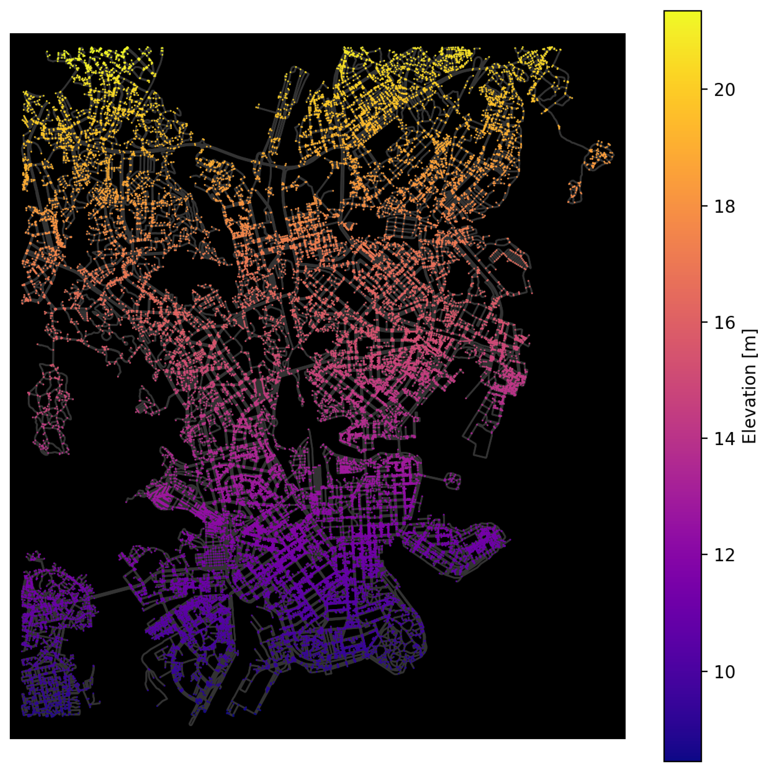 Energies 15 02198 g003 550