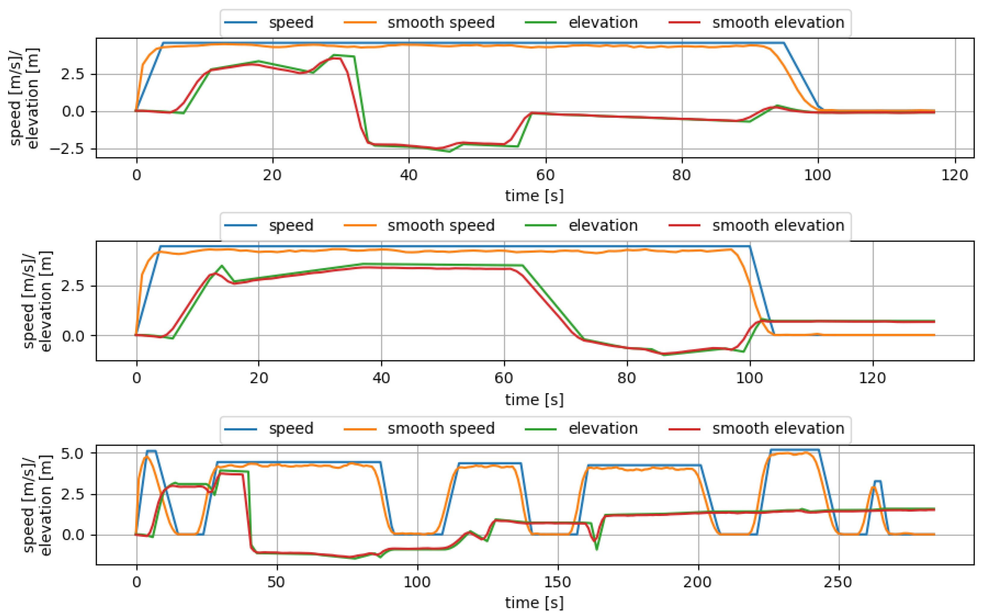 Energies 15 02198 g005 550