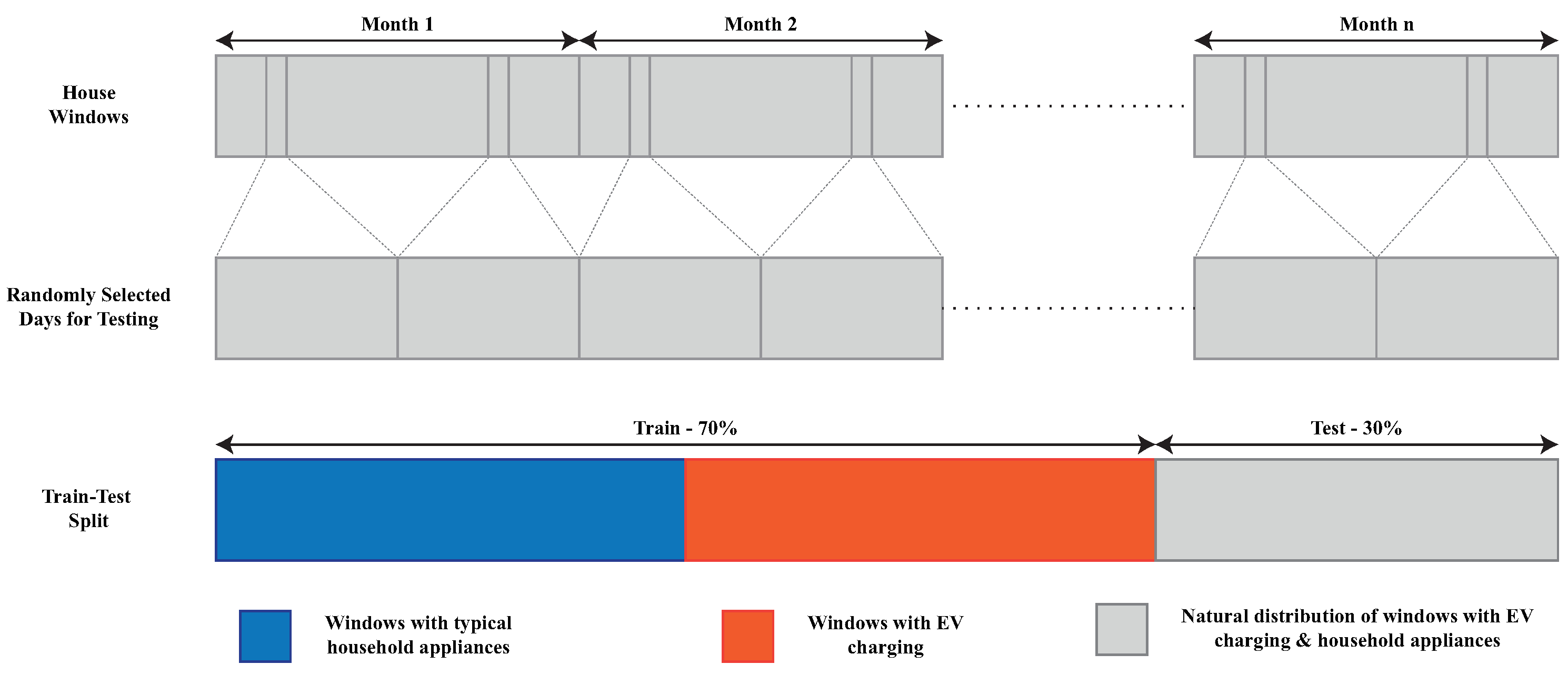 Energies 15 02200 g001
