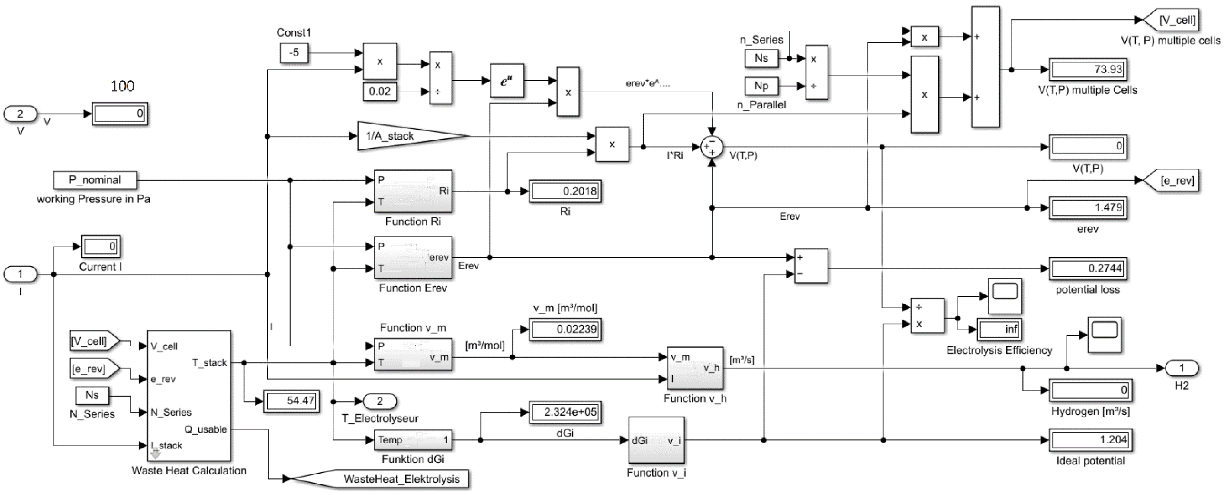 Energies Free FullText Hybrid Energy System Model in Matlab