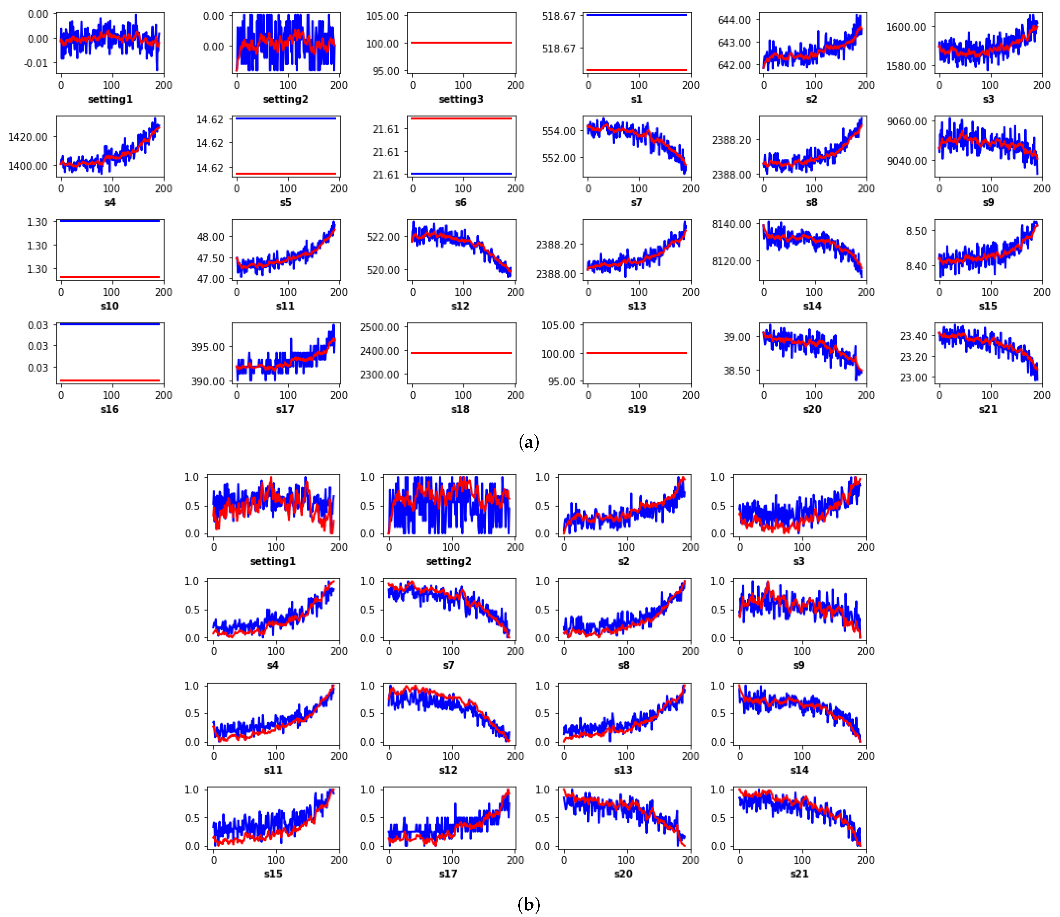 Energies 15 02204 g004 550