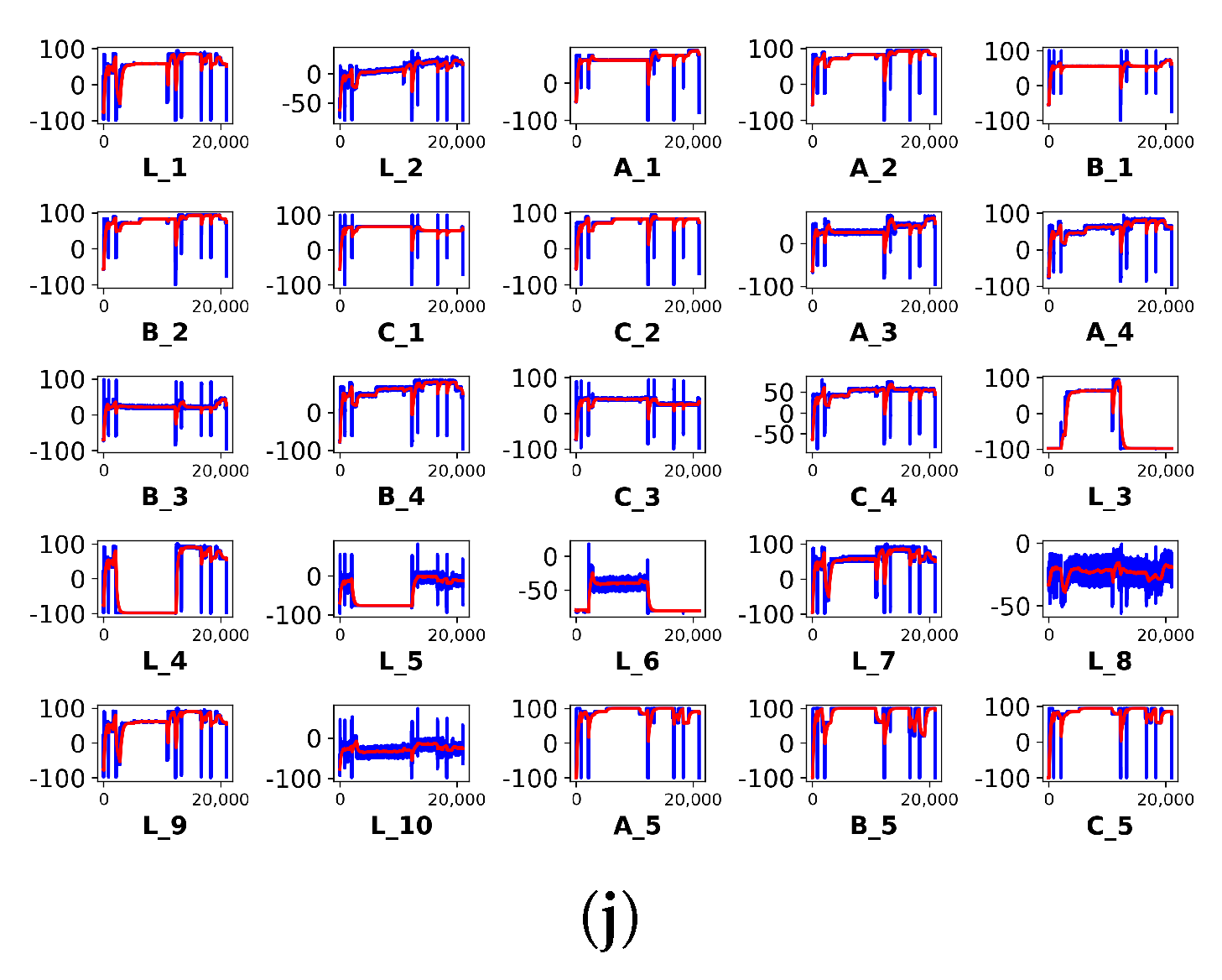 Energies 15 02204 g007b 550