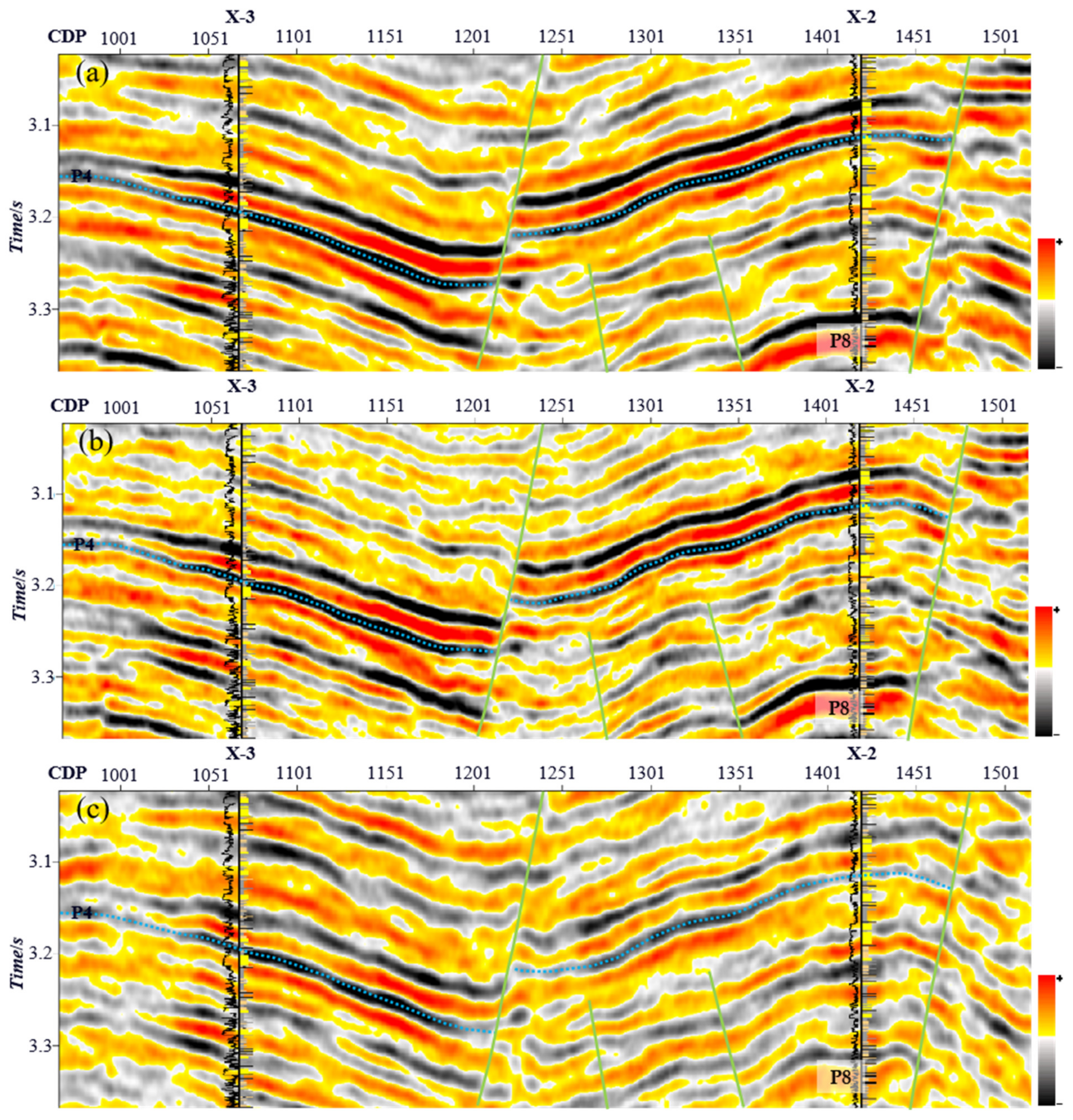 Energies 15 02206 g009a 550
