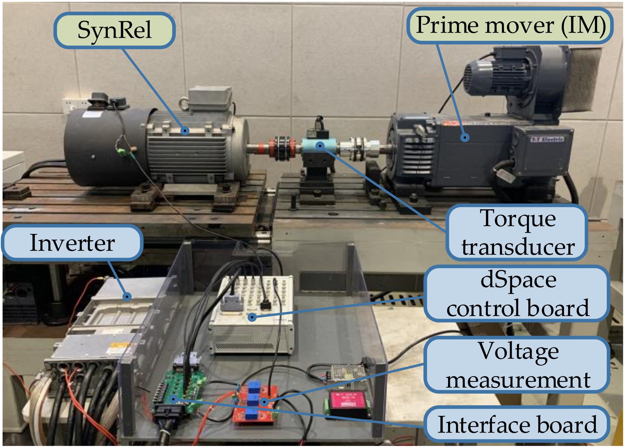 Energies 15 02207 g008 550