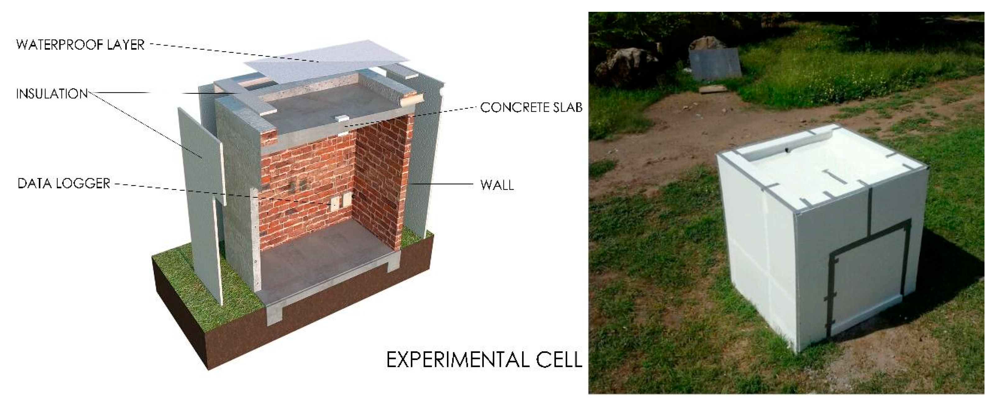 Energies 15 02213 g005 550