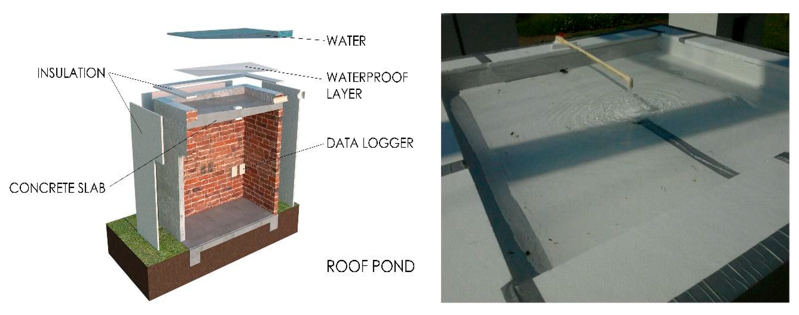 Energies 15 02213 g006 550