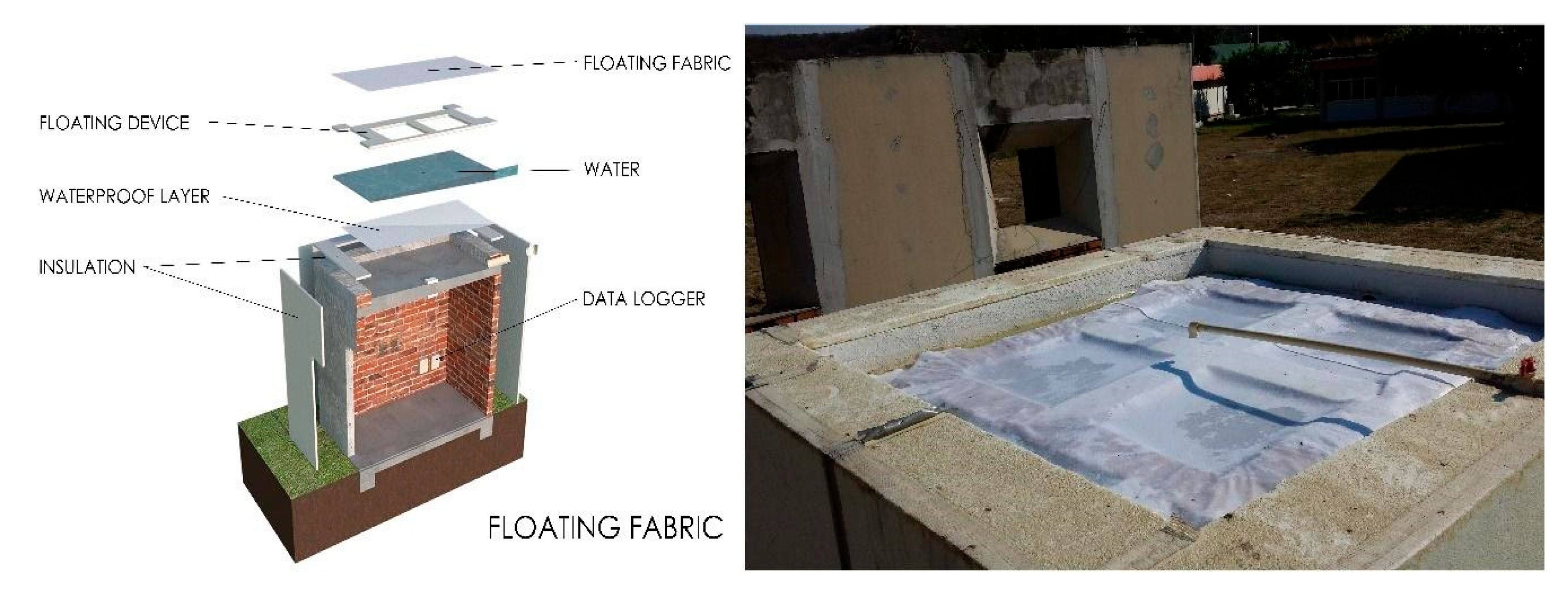 Energies 15 02213 g007 550