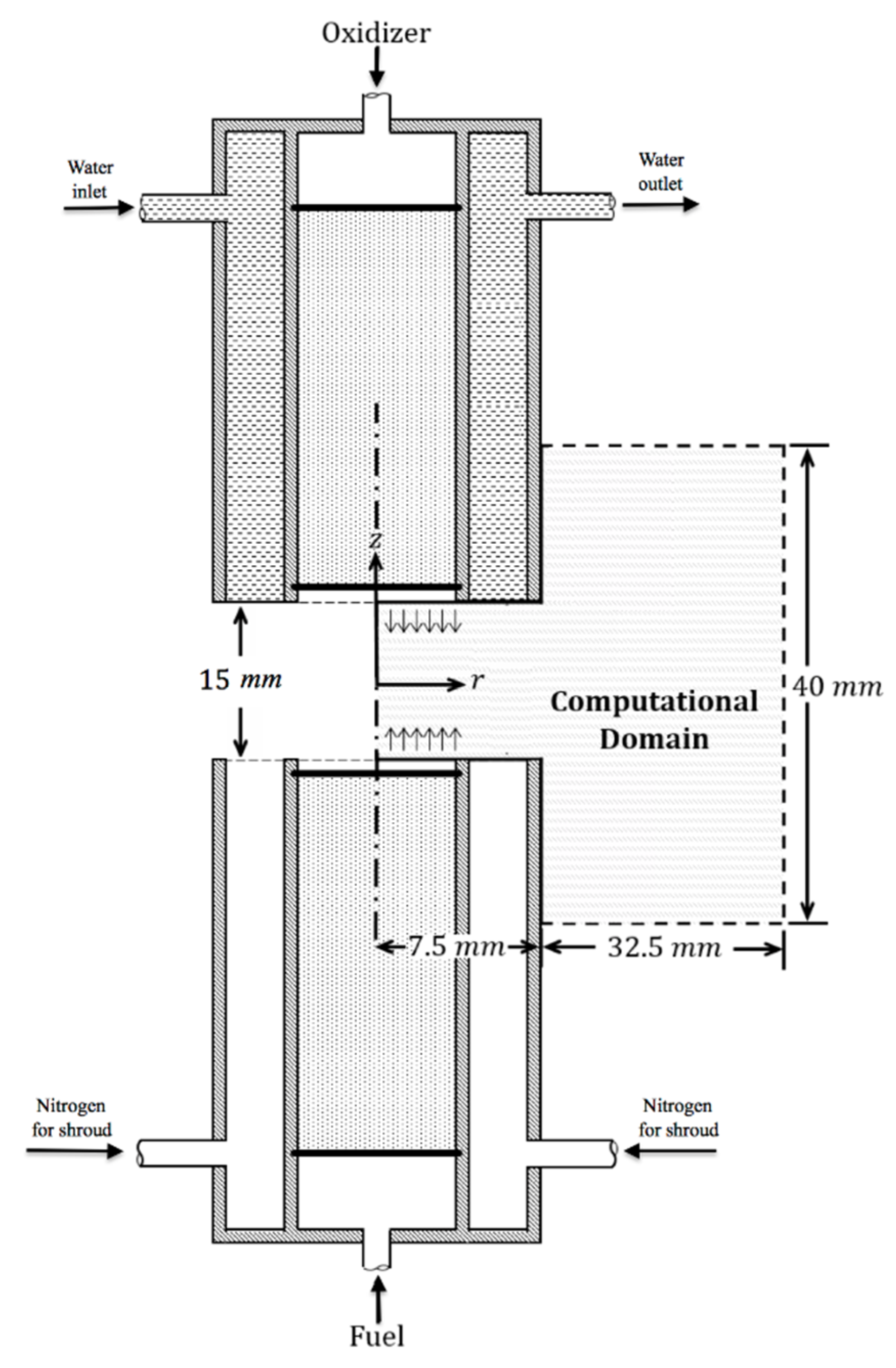 Energies 15 02216 g001 550