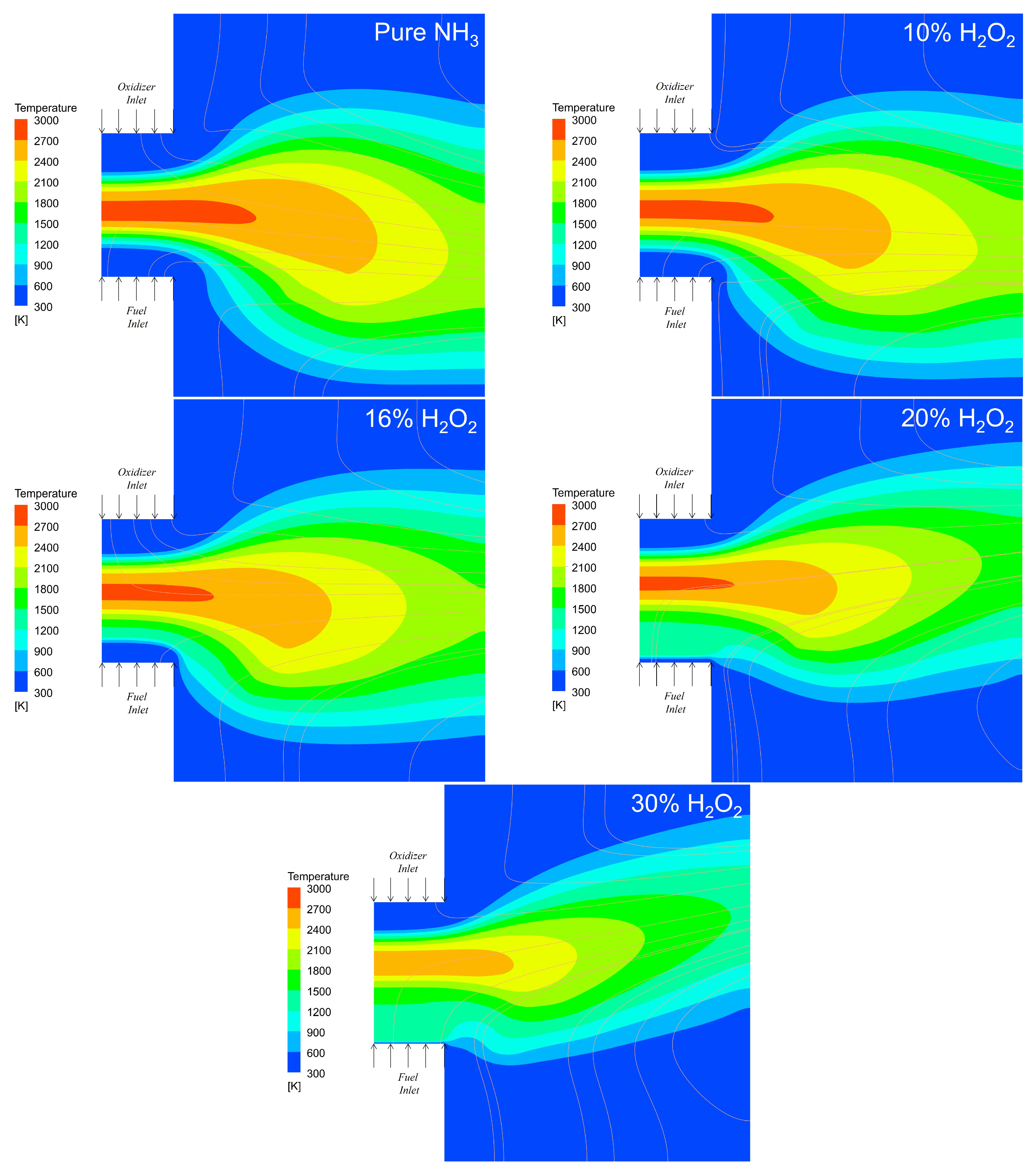 Energies 15 02216 g004 550