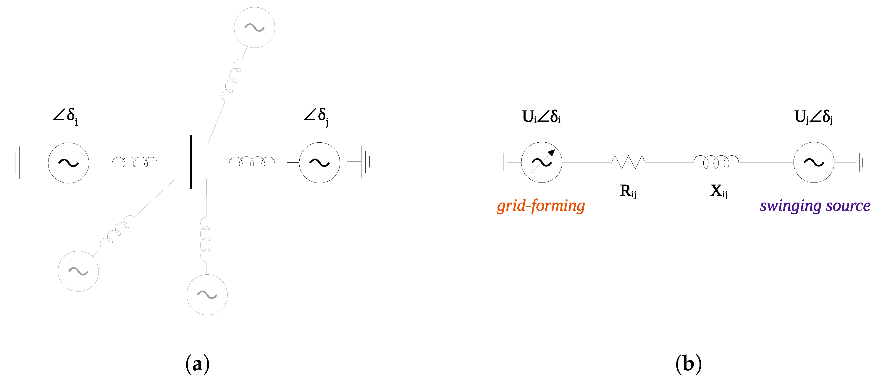 Energies 15 02220 g004