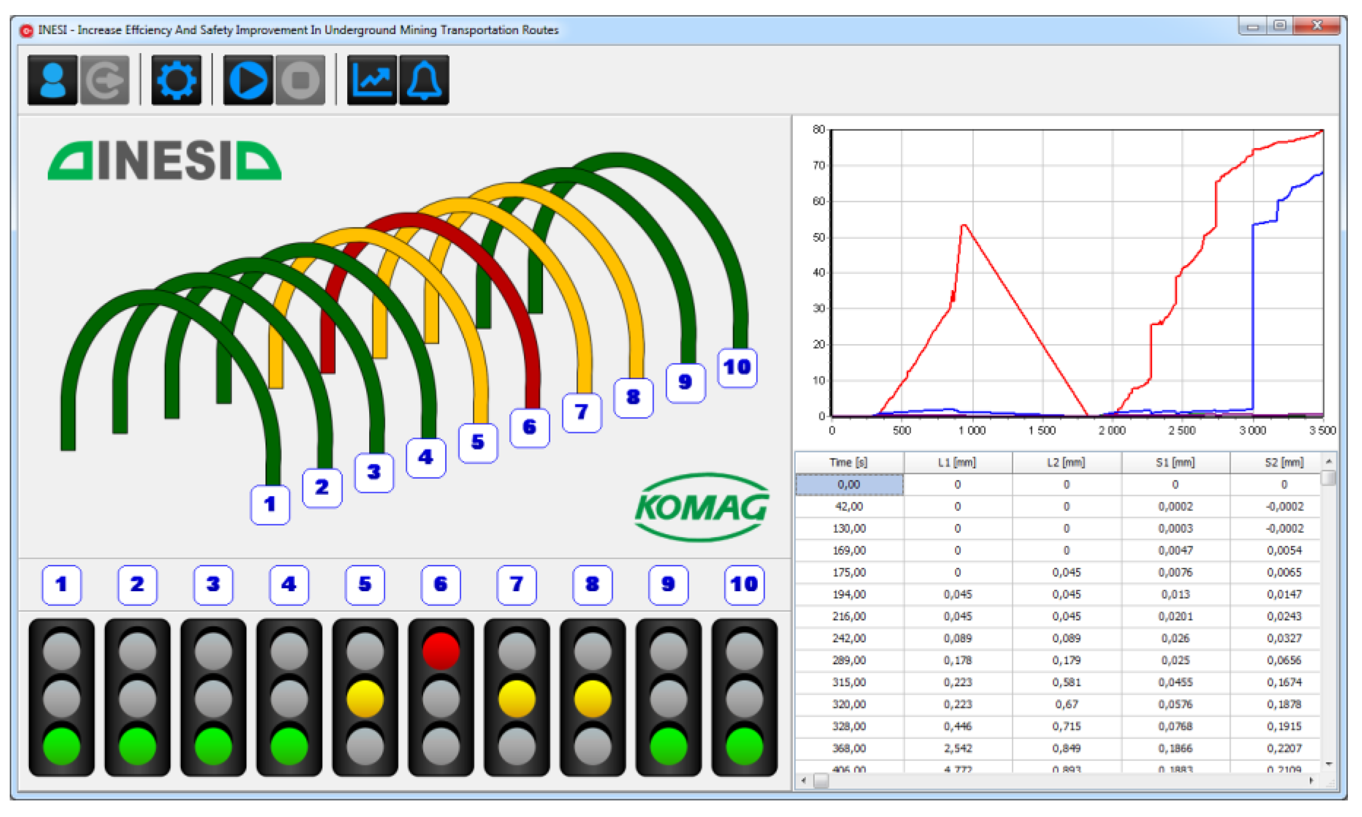 Energies 15 02222 g009 550