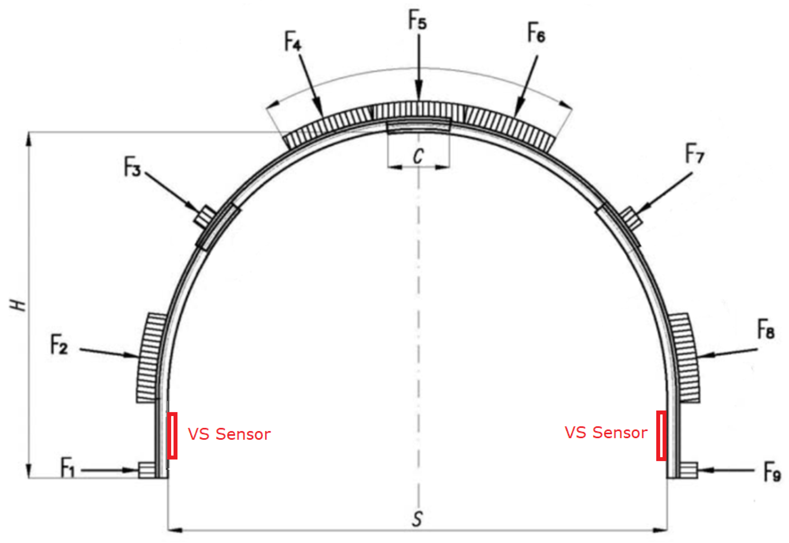 Energies 15 02222 g010 550