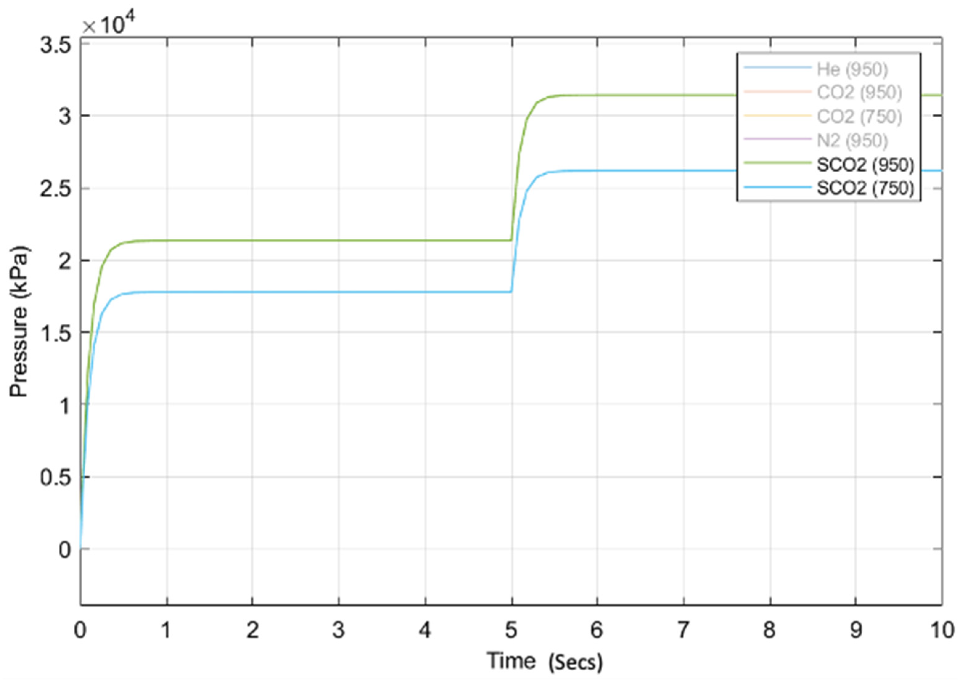 Energies 15 02224 g007 550