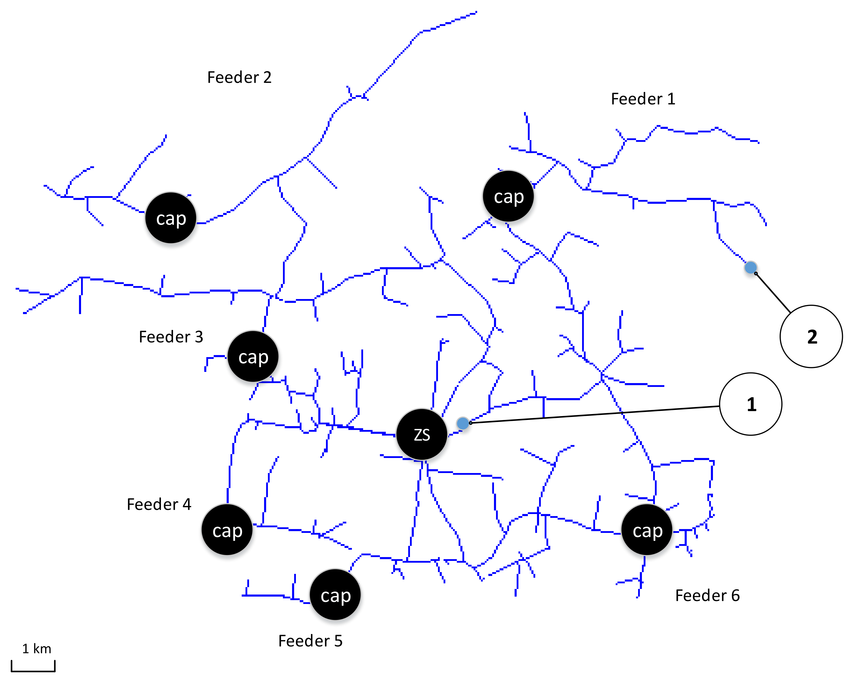 Energies 15 02225 g006 550