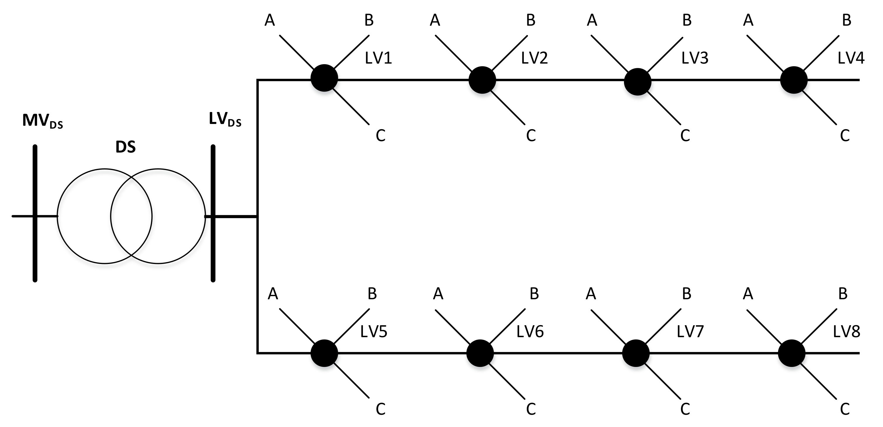 Energies 15 02225 g007 550