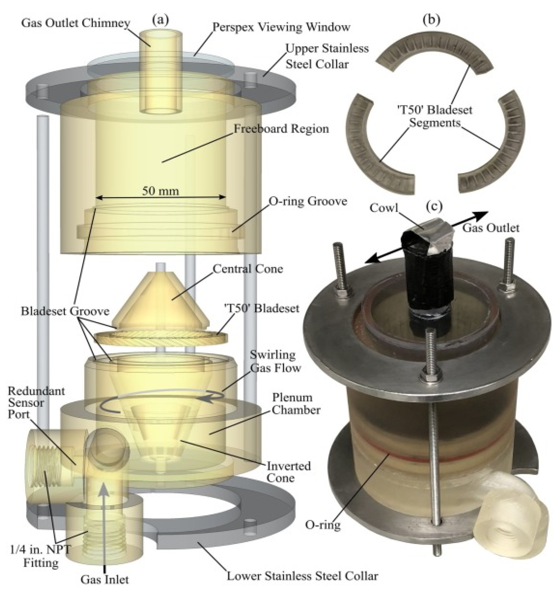Energies 15 02227 g015 550