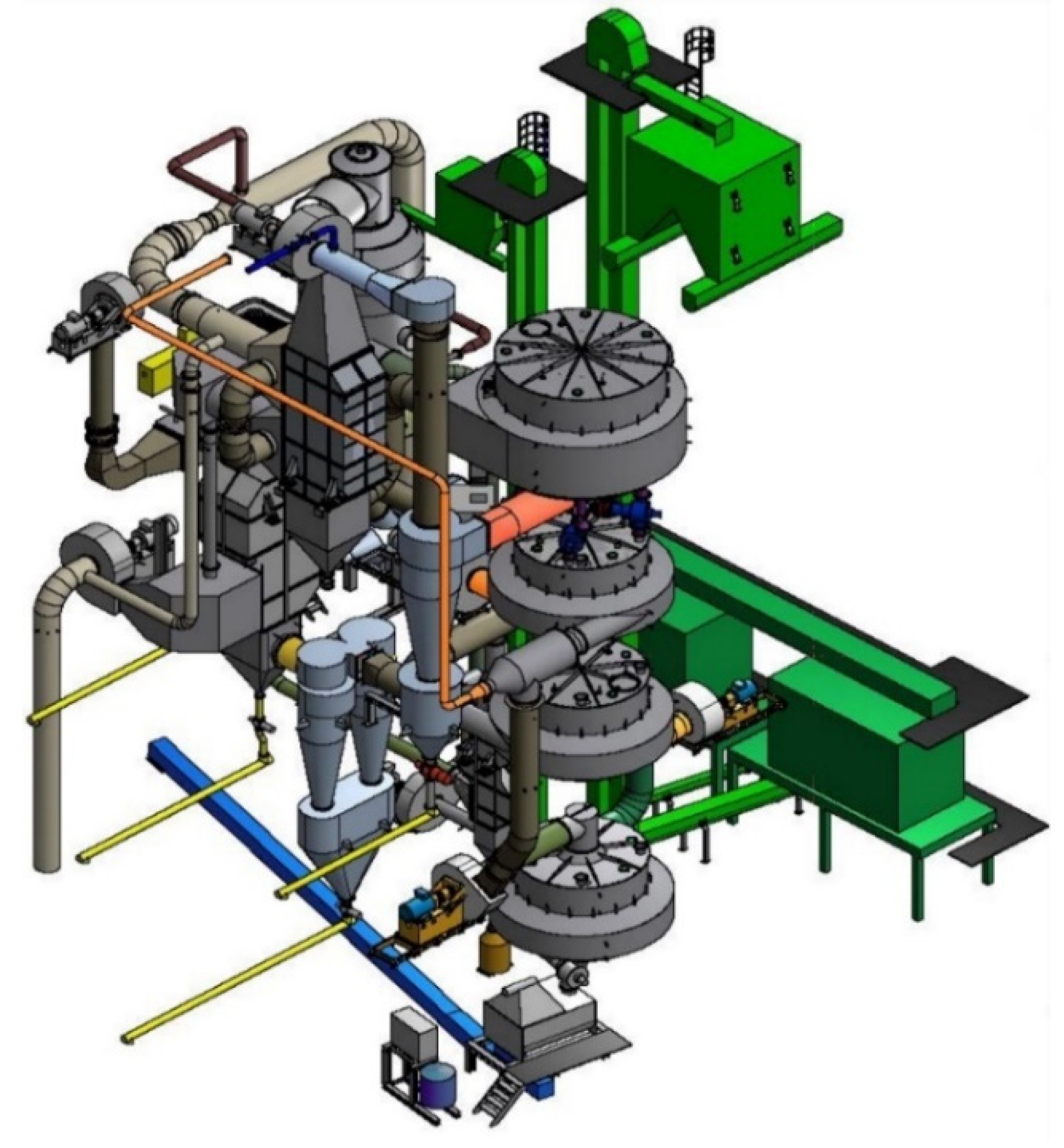 Energies 15 02227 g016 550