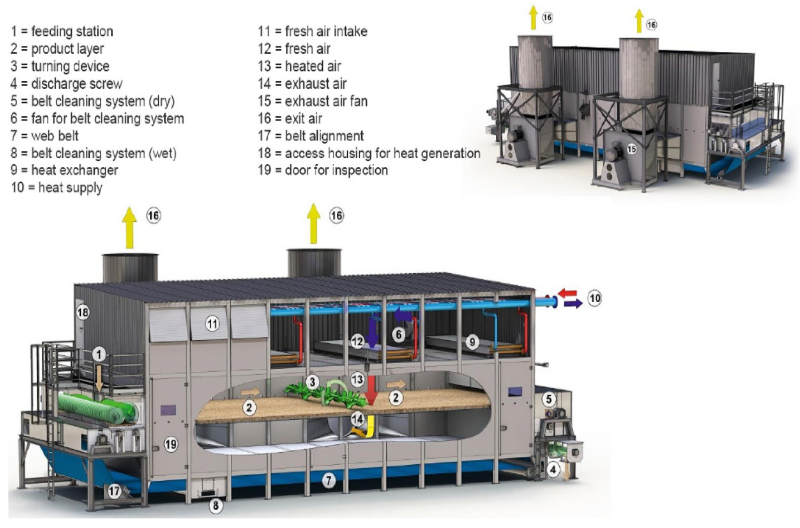 Energies 15 02227 g018 550