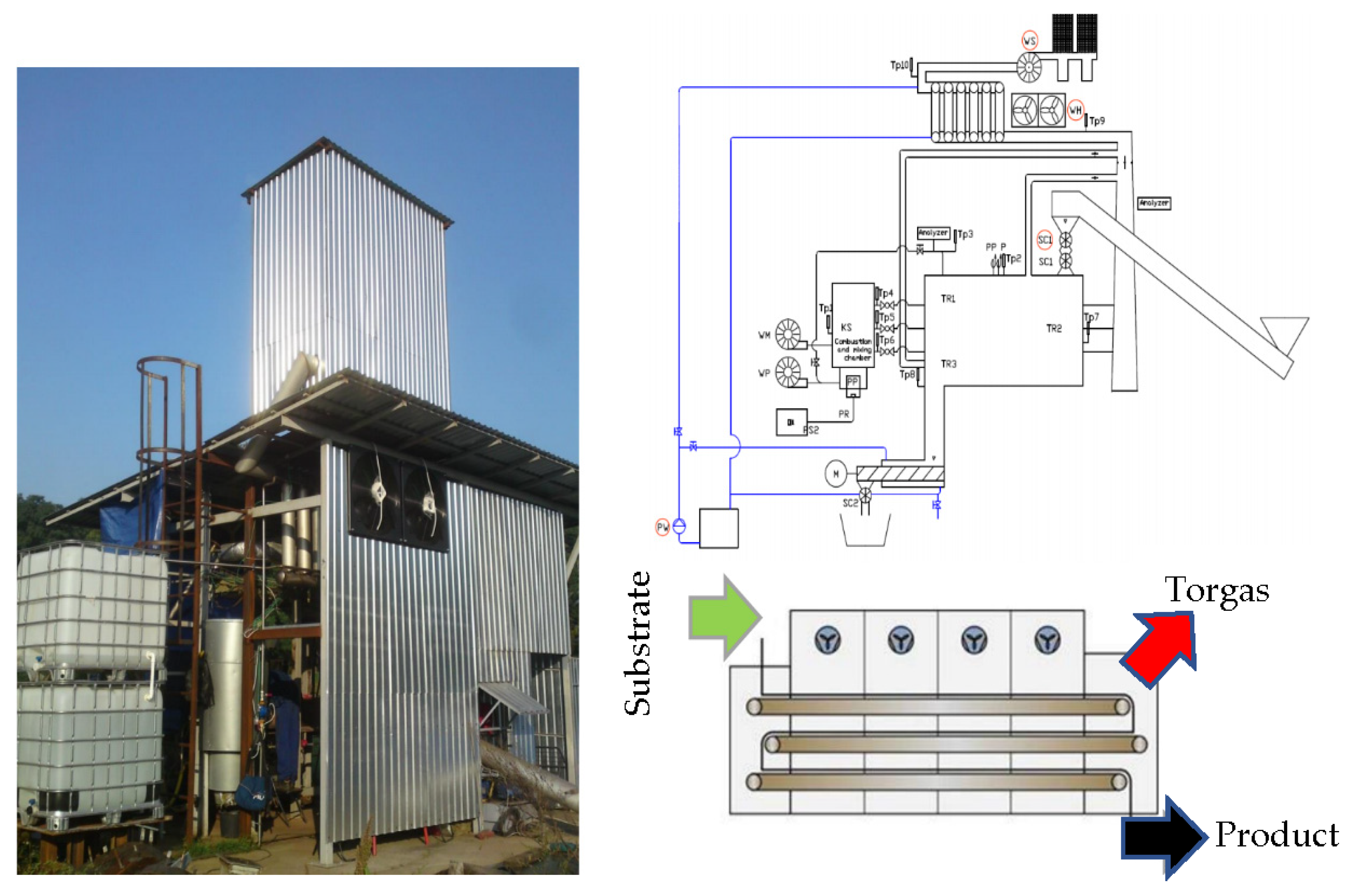Energies 15 02227 g020 550