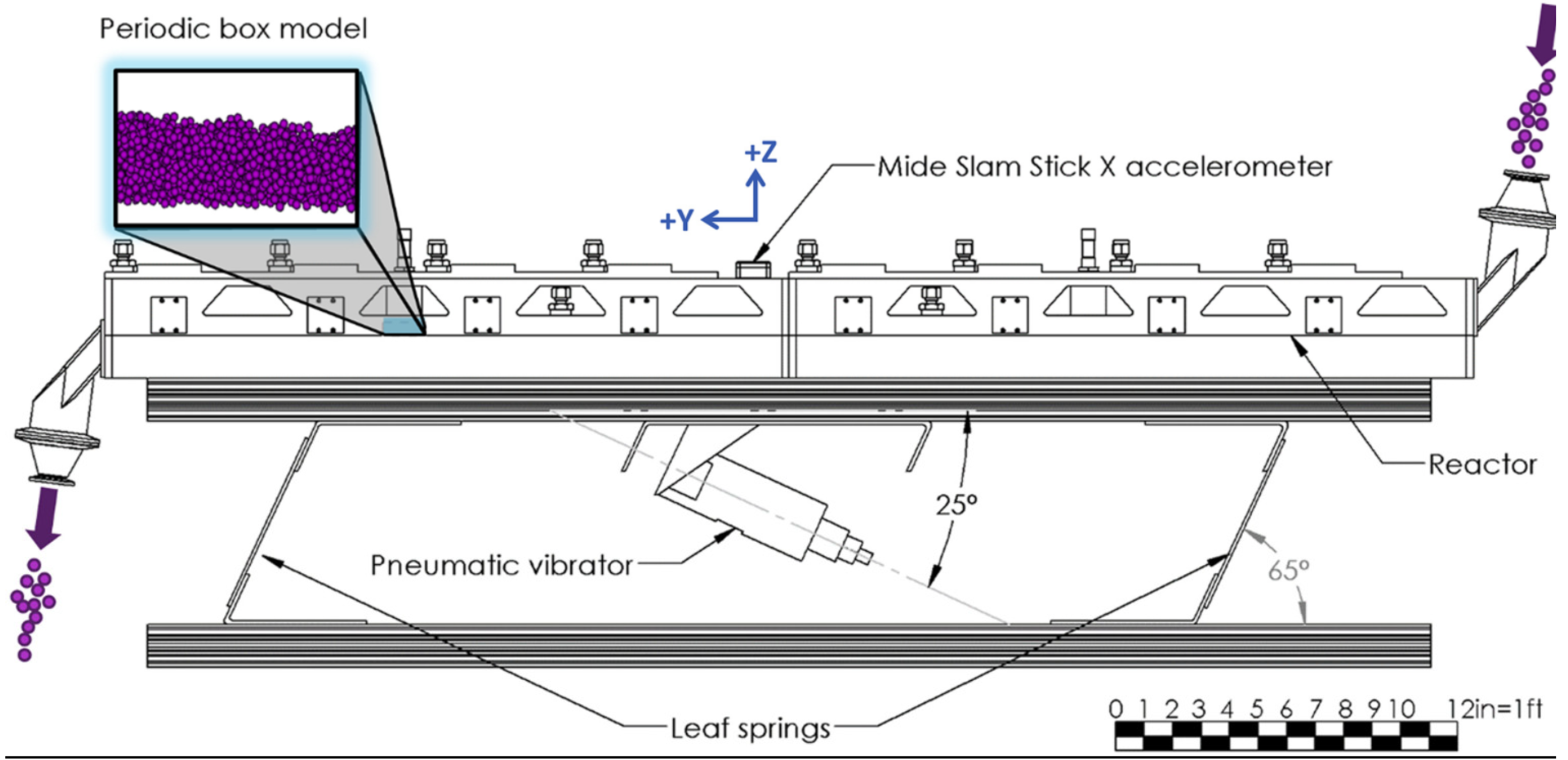Energies 15 02227 g022 550