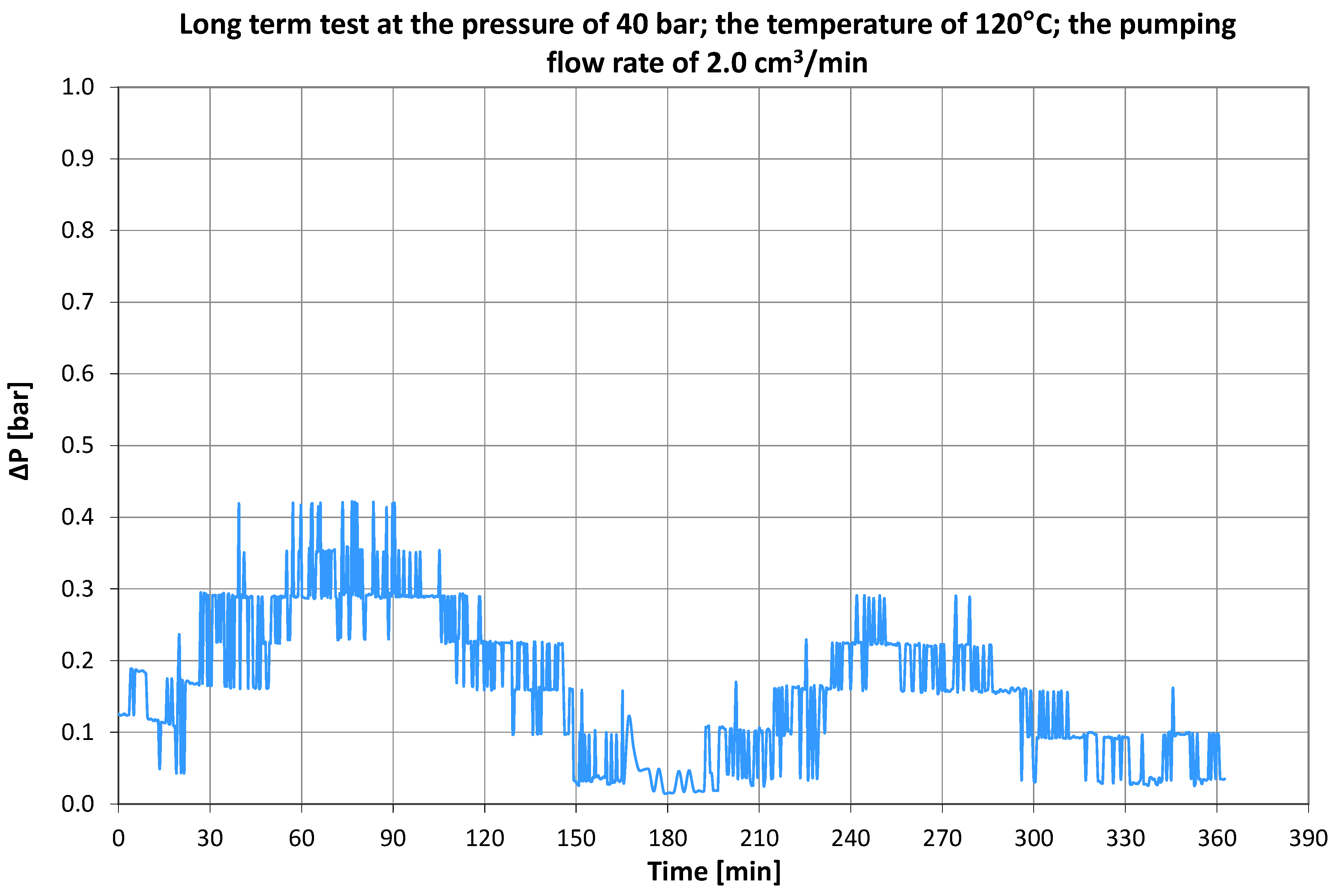 Energies 15 02229 g008