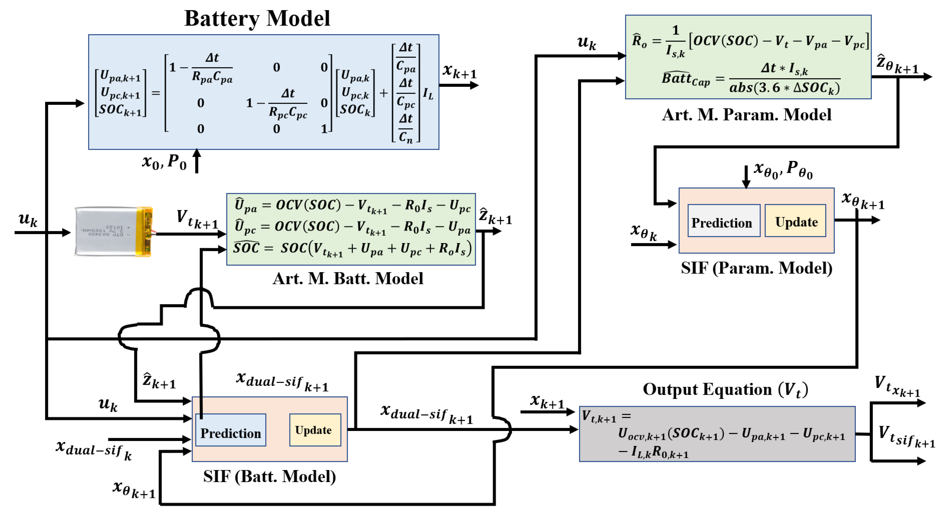 Energies 15 02230 g003