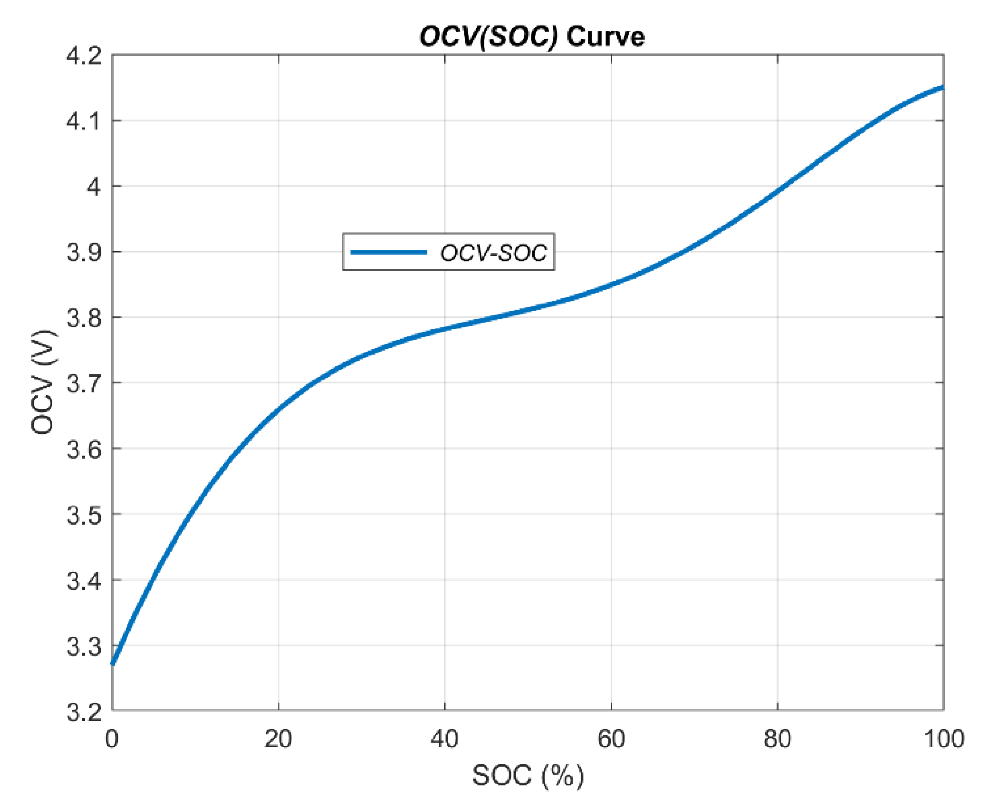 Energies 15 02230 g006