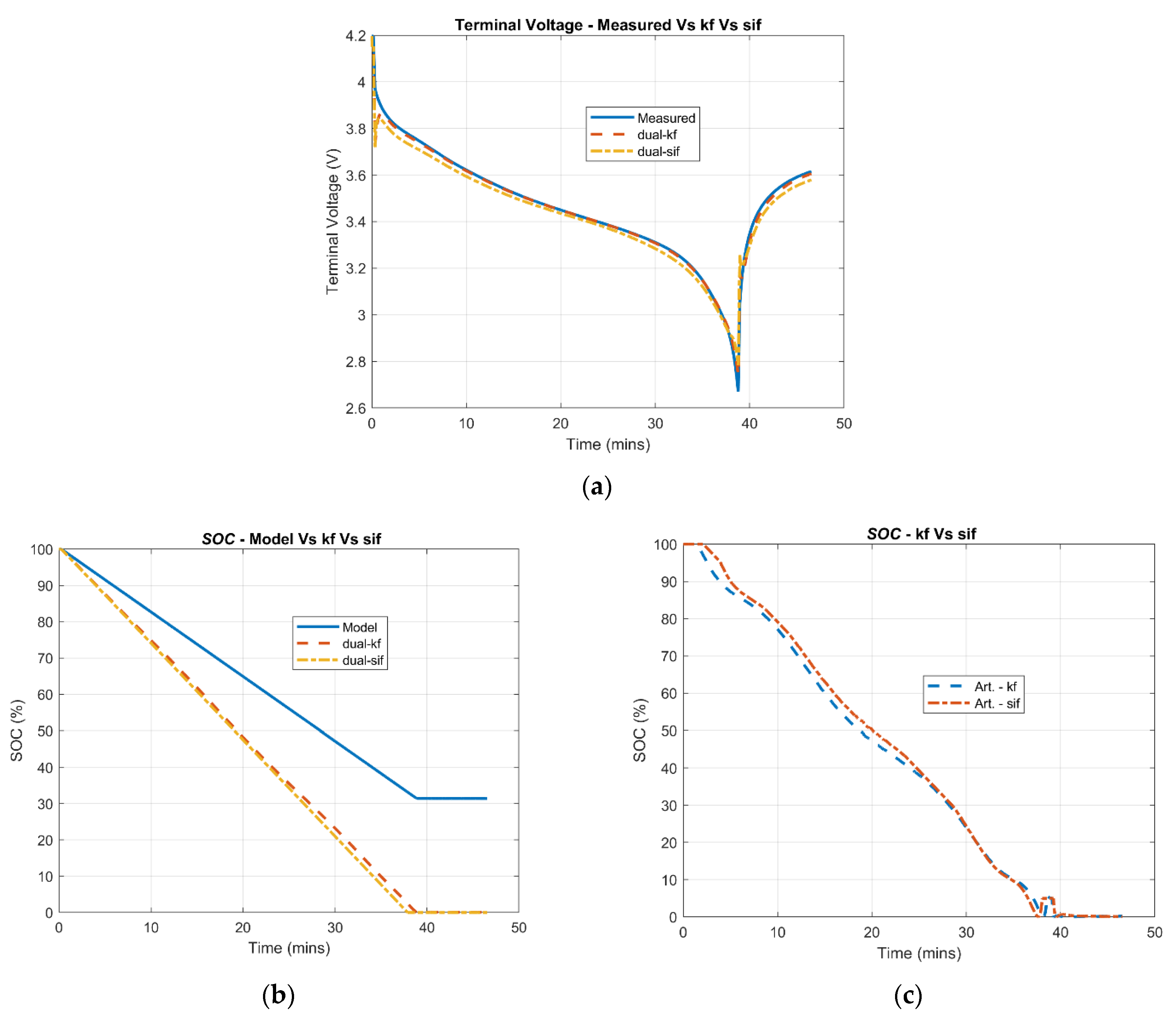 Energies 15 02230 g008